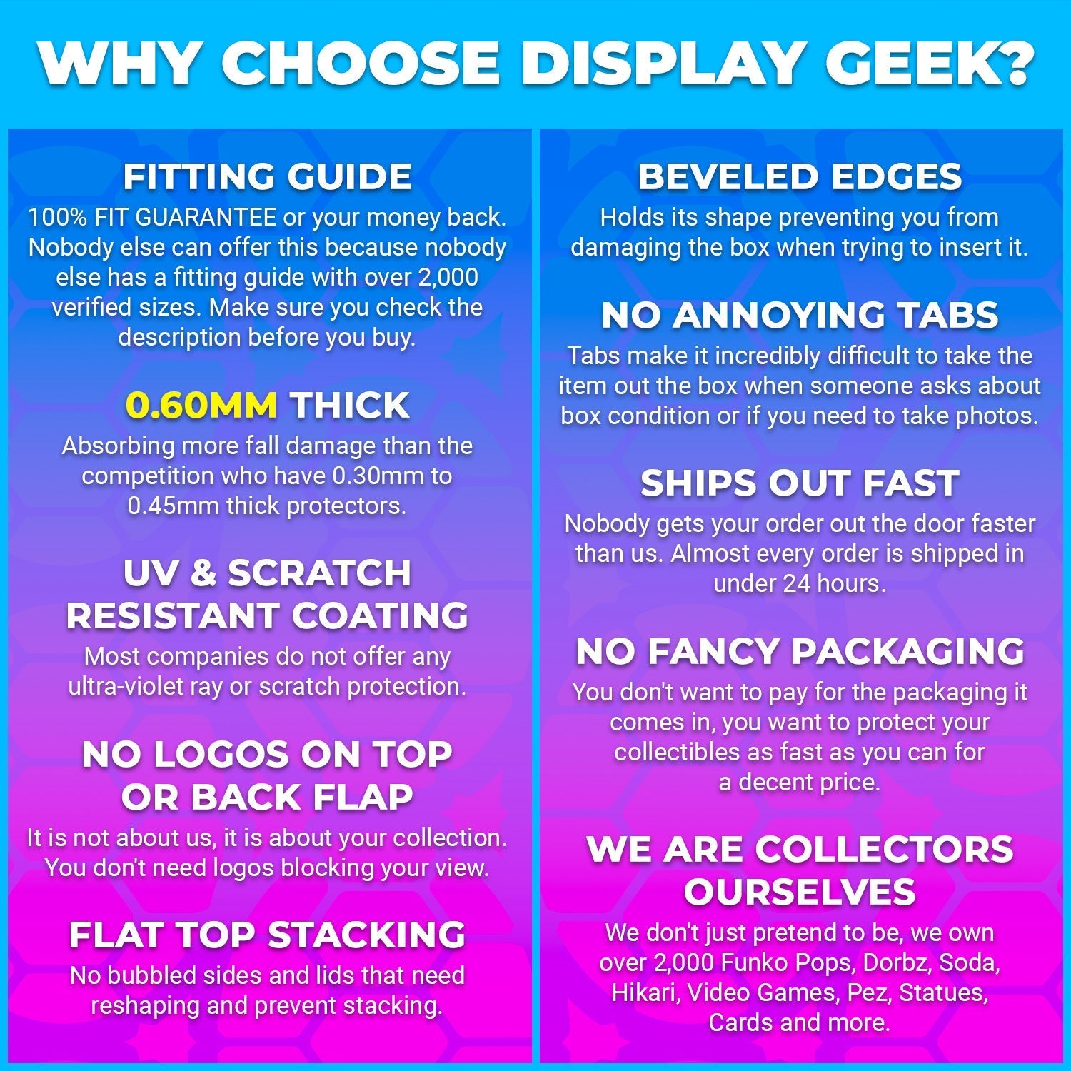 Plastic Protector for Pokemon TCG Collector Chest 2022 Arceus