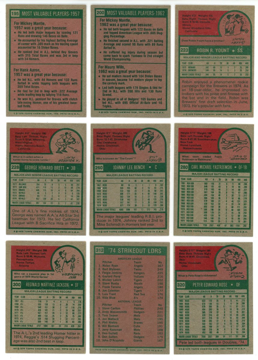 1975 TOPPS BASEBALL COMPLETE SET BREAK - 15 CARDS PER BOX! INCLUDES 1 OR MORE HOFER!