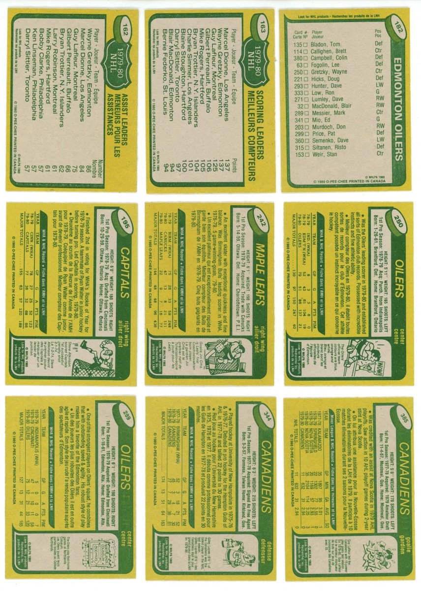 1980-81 O-PEE-CHEE HOCKEY COMPLETE SET BREAK - 14 CARDS PER BOX! 2 HOFERS PER BOX!