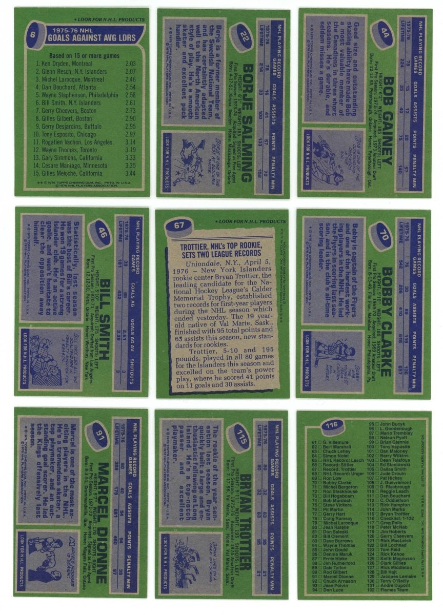 1976-77 TOPPS HOCKEY COMPLETE SET BREAK - 12 CARDS PER BOX! 2 HOFERS IN EVERY BOX!