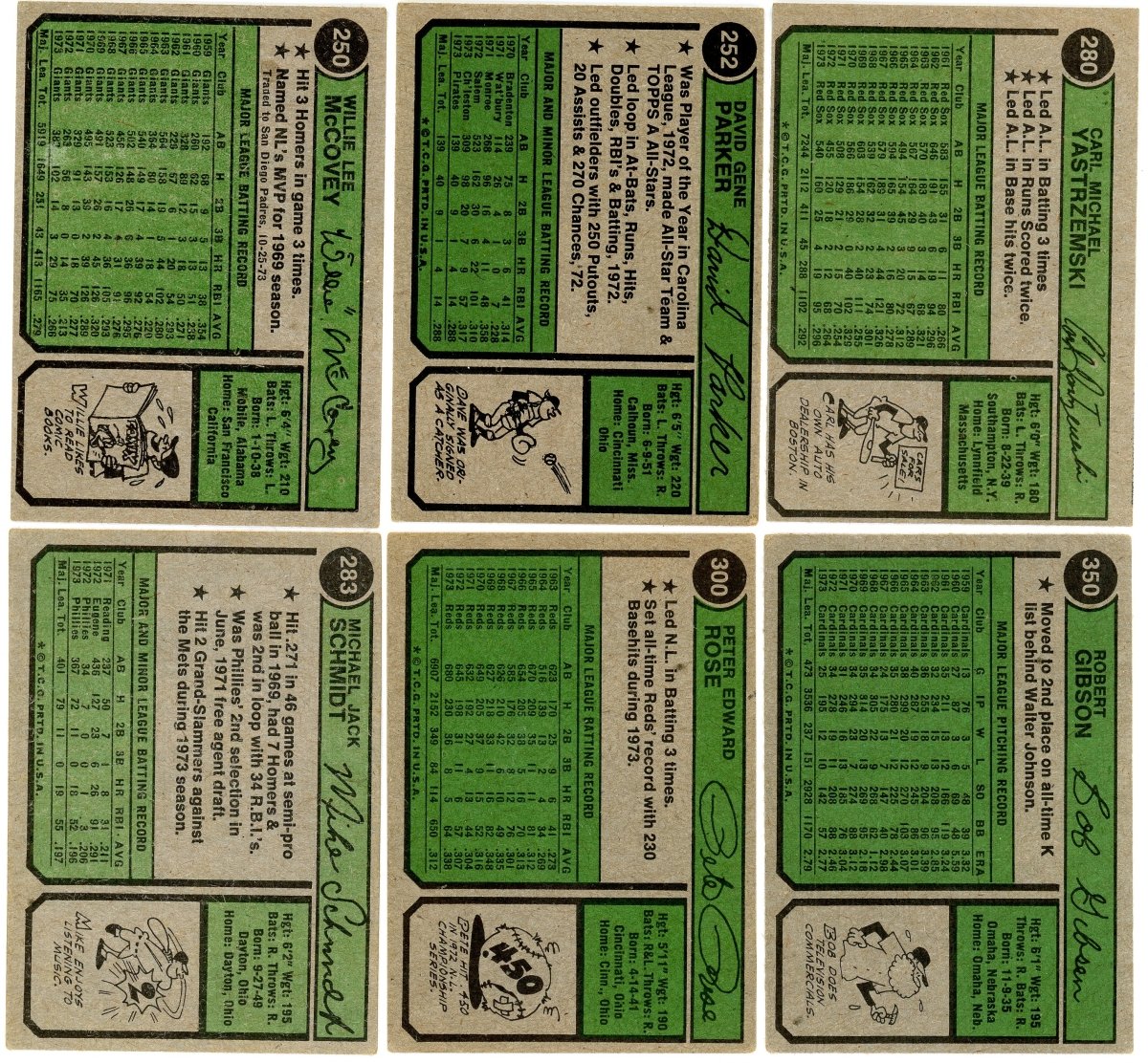 1974 TOPPS BASEBALL COMPLETE SET BREAK - 20 CARDS PER BOX! INCLUDES 1 OR MORE HOFers!