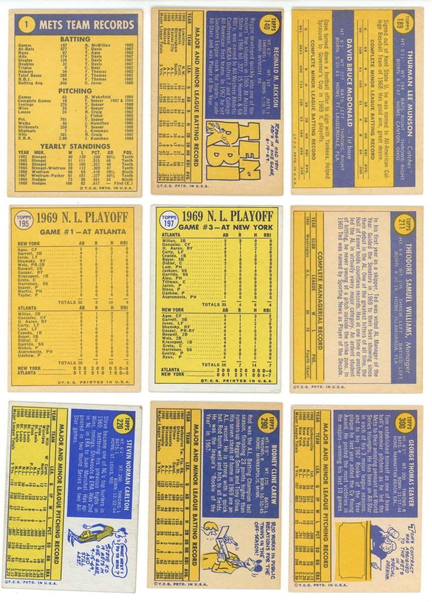 1970 TOPPS BASEBALL COMPLETE SET BREAK – 10 CARDS PER BOX! INCLUDES A HOFER AND HIGH NUMBER!