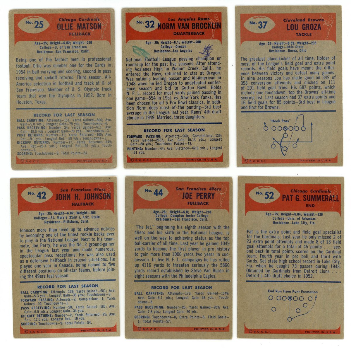 1955 BOWMAN FOOTBALL COMPLETE SET BREAK – 5 CARDS PER BOX! (1) HOFER OR STAR PER BOX!