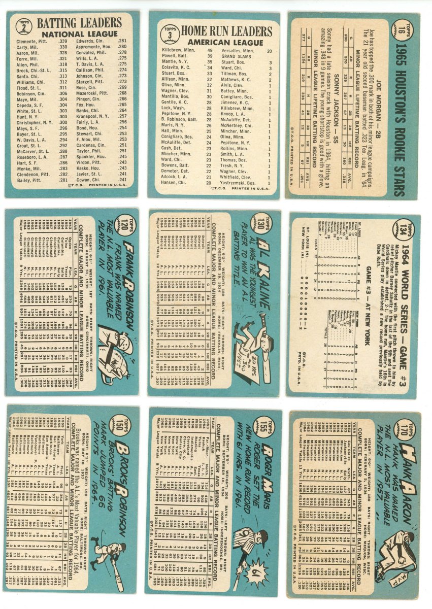 1965 TOPPS BASEBALL COMPLETE SET BREAK - 10 CARDS PER BOX! (1) HOFer & (1-2) High # Cards per box!