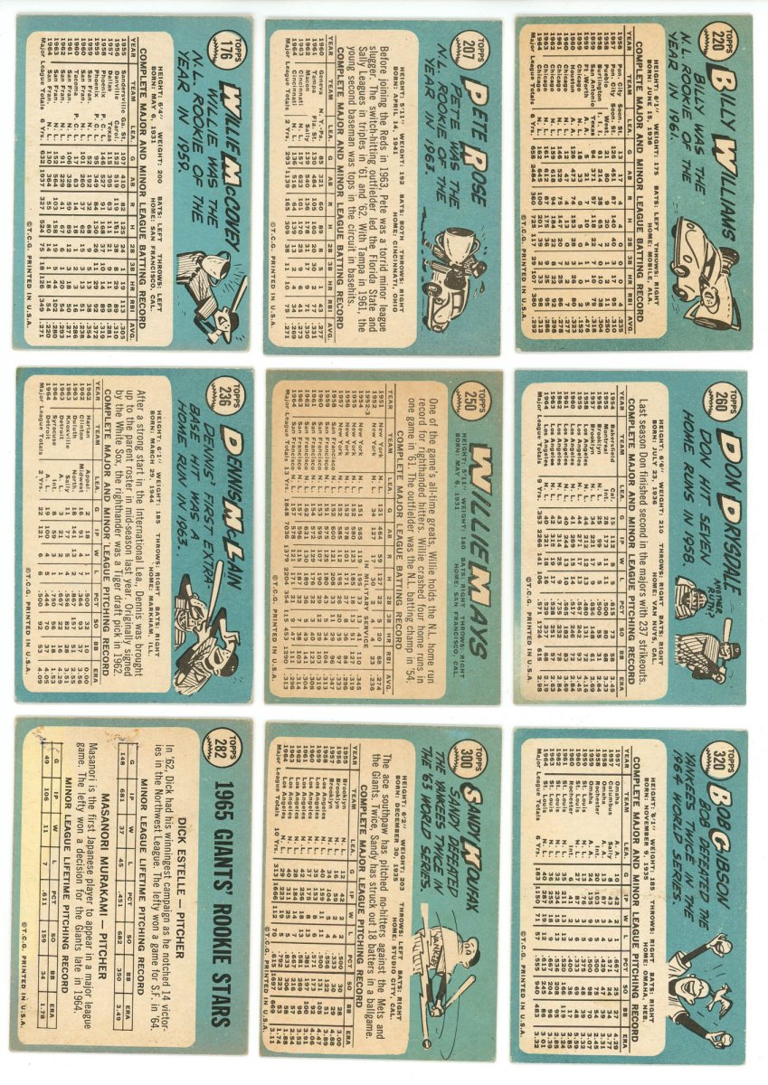 1965 TOPPS BASEBALL COMPLETE SET BREAK - 10 CARDS PER BOX! (1) HOFer & (1-2) High # Cards per box!