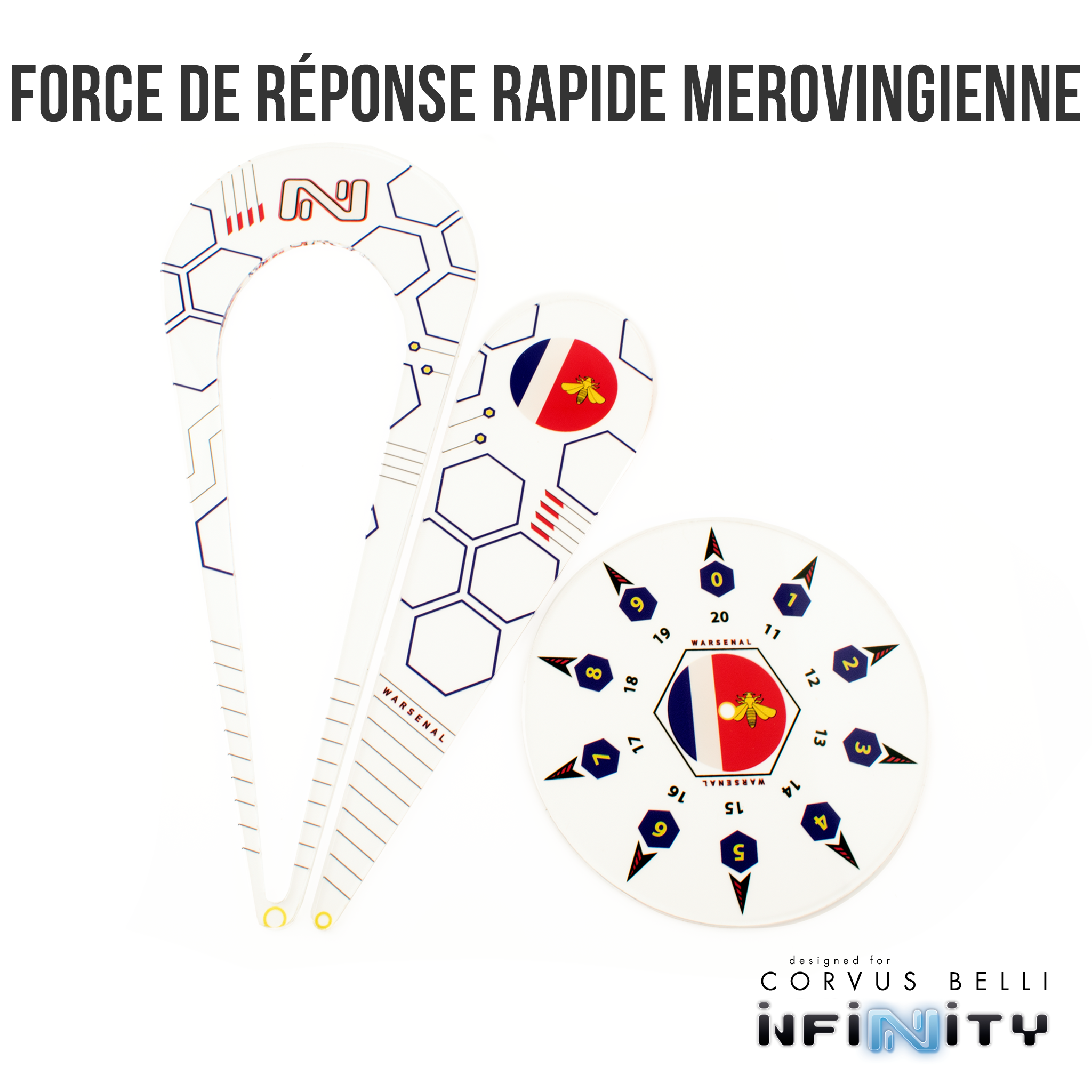 Faction Template Sets