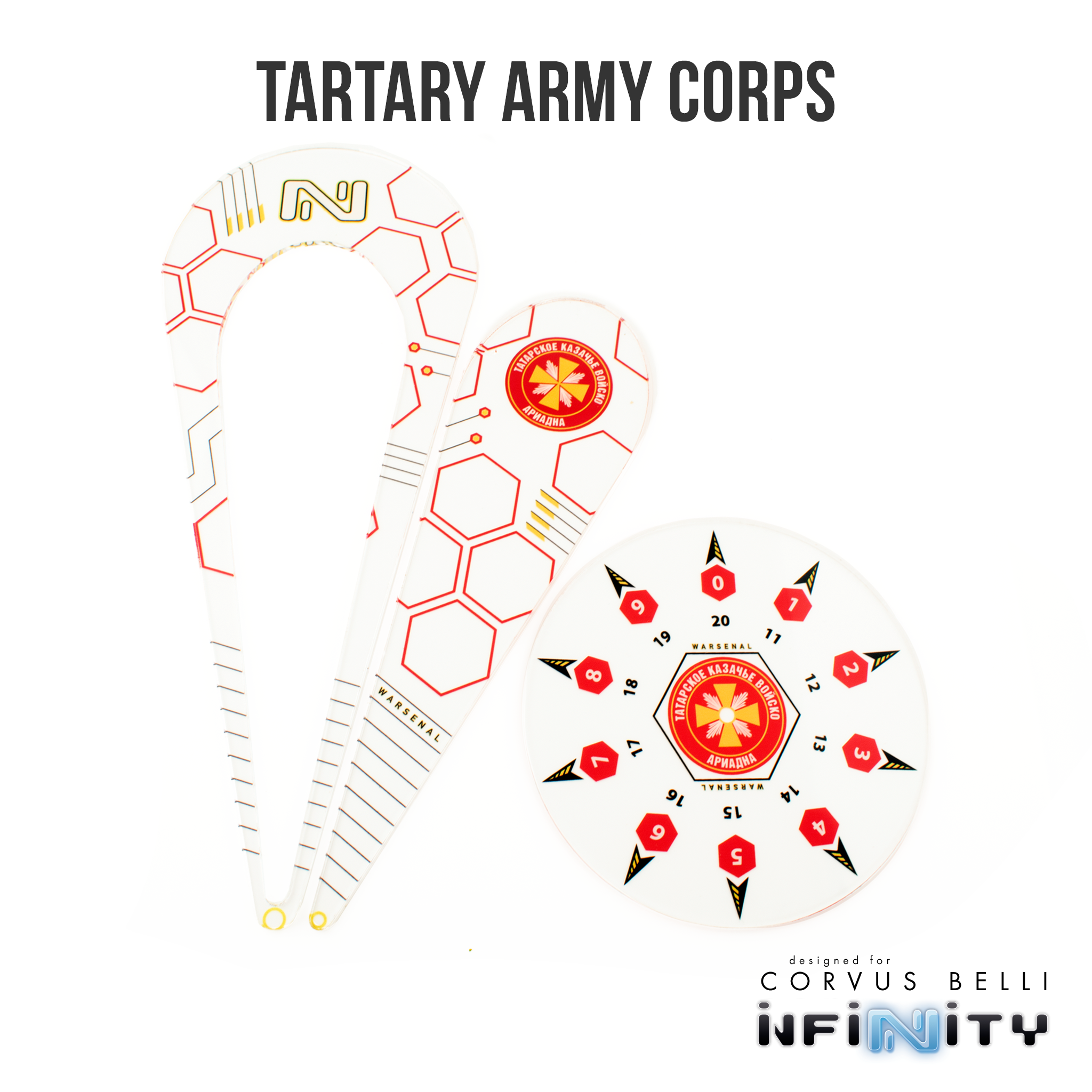 Faction Template Sets