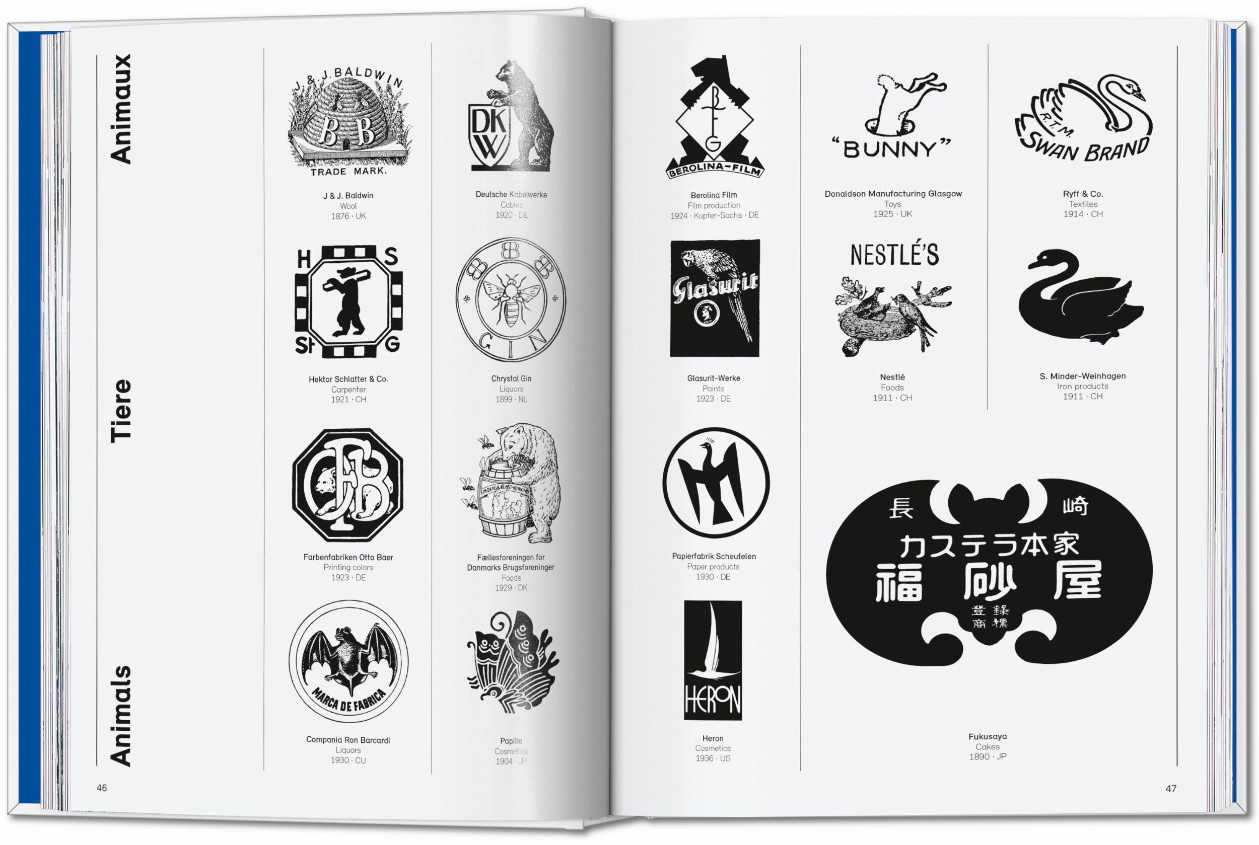 Logo Beginnings. Logo Modernism. 45th Ed. (German, French, English)