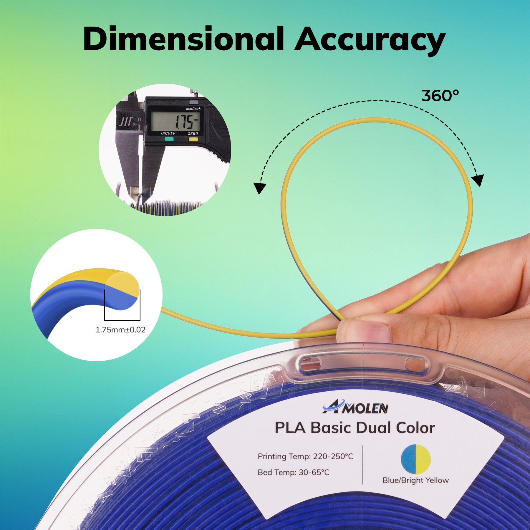 PLA Basic Dual Color-High Speed 1.75mm, 1 KG