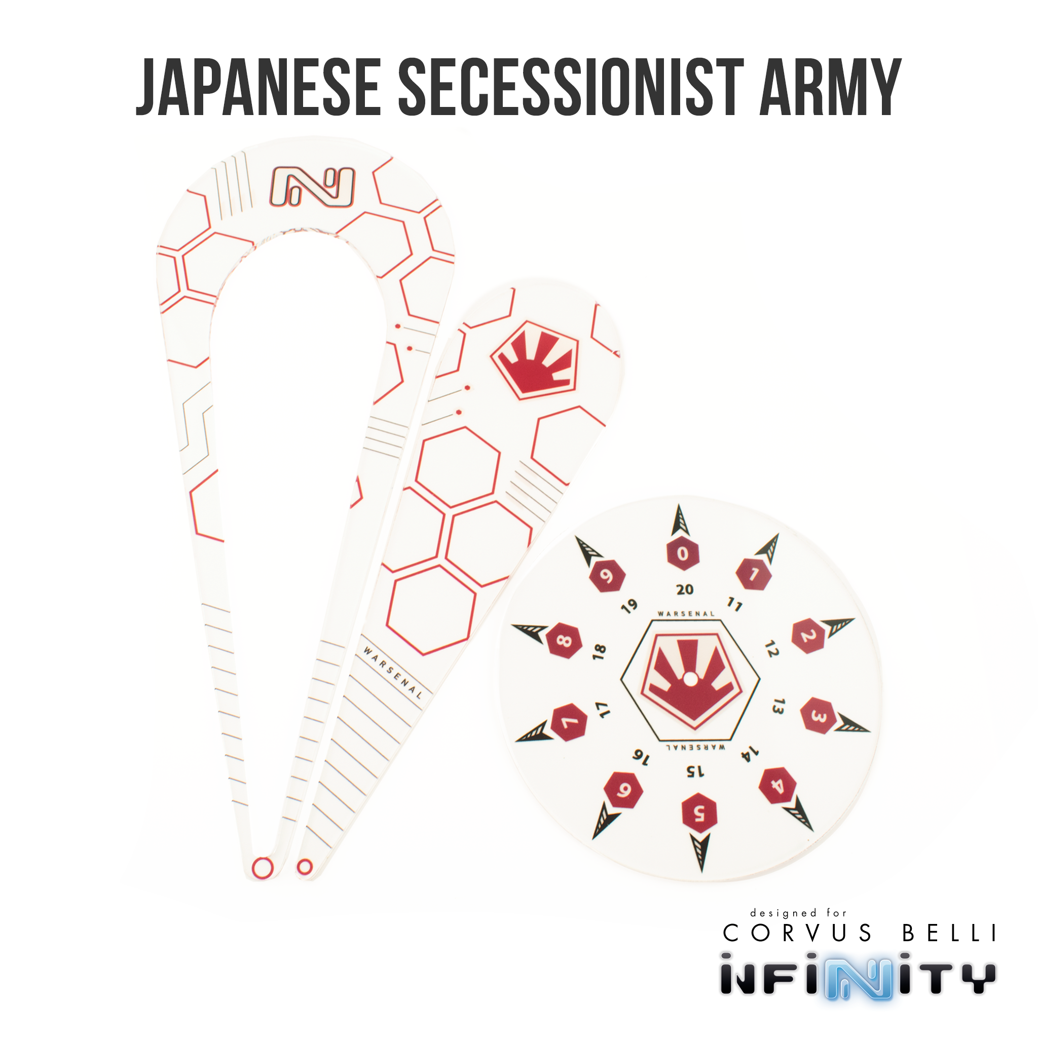 Faction Template Sets