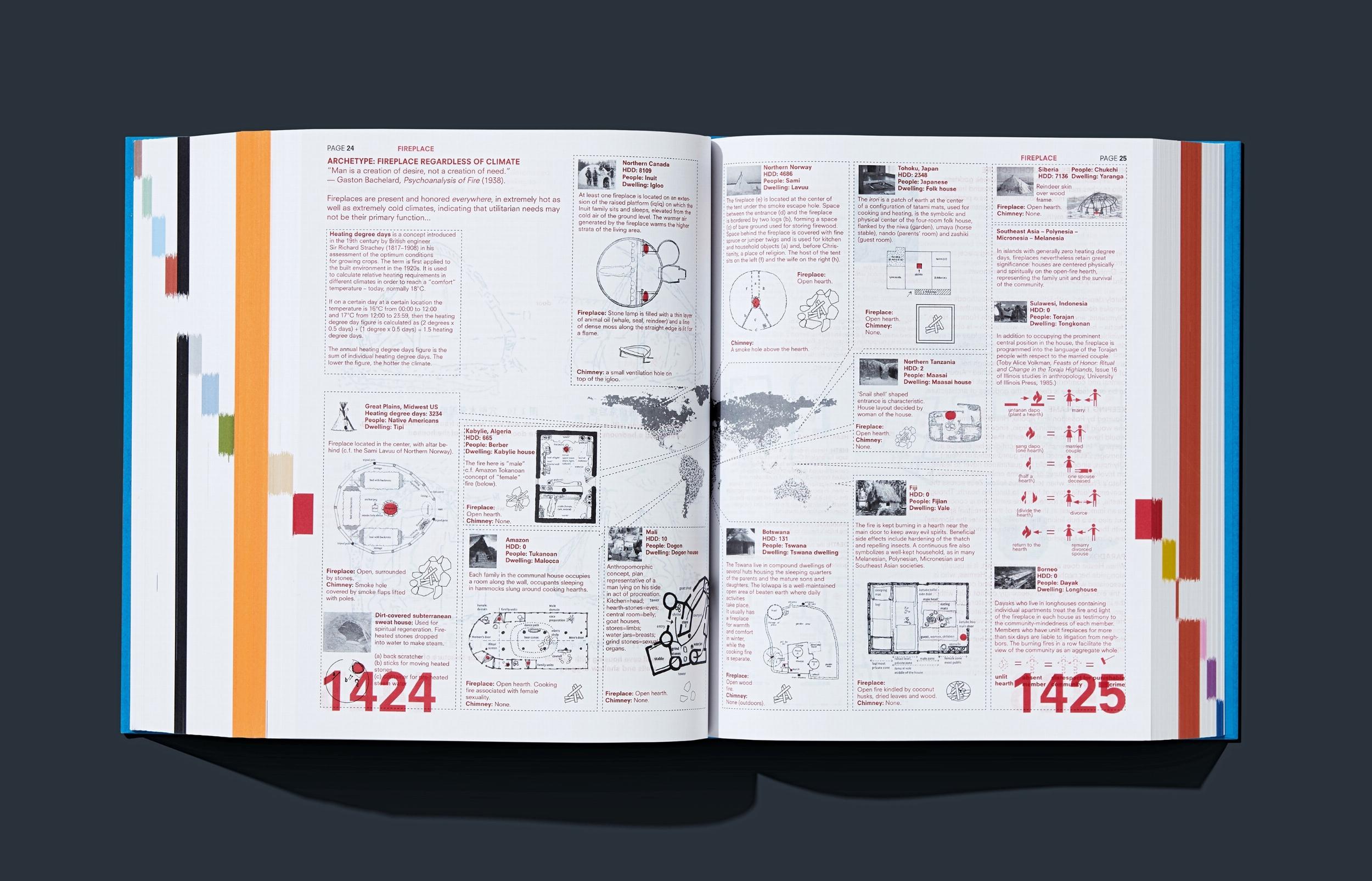 Koolhaas. Elements of Architecture (English)