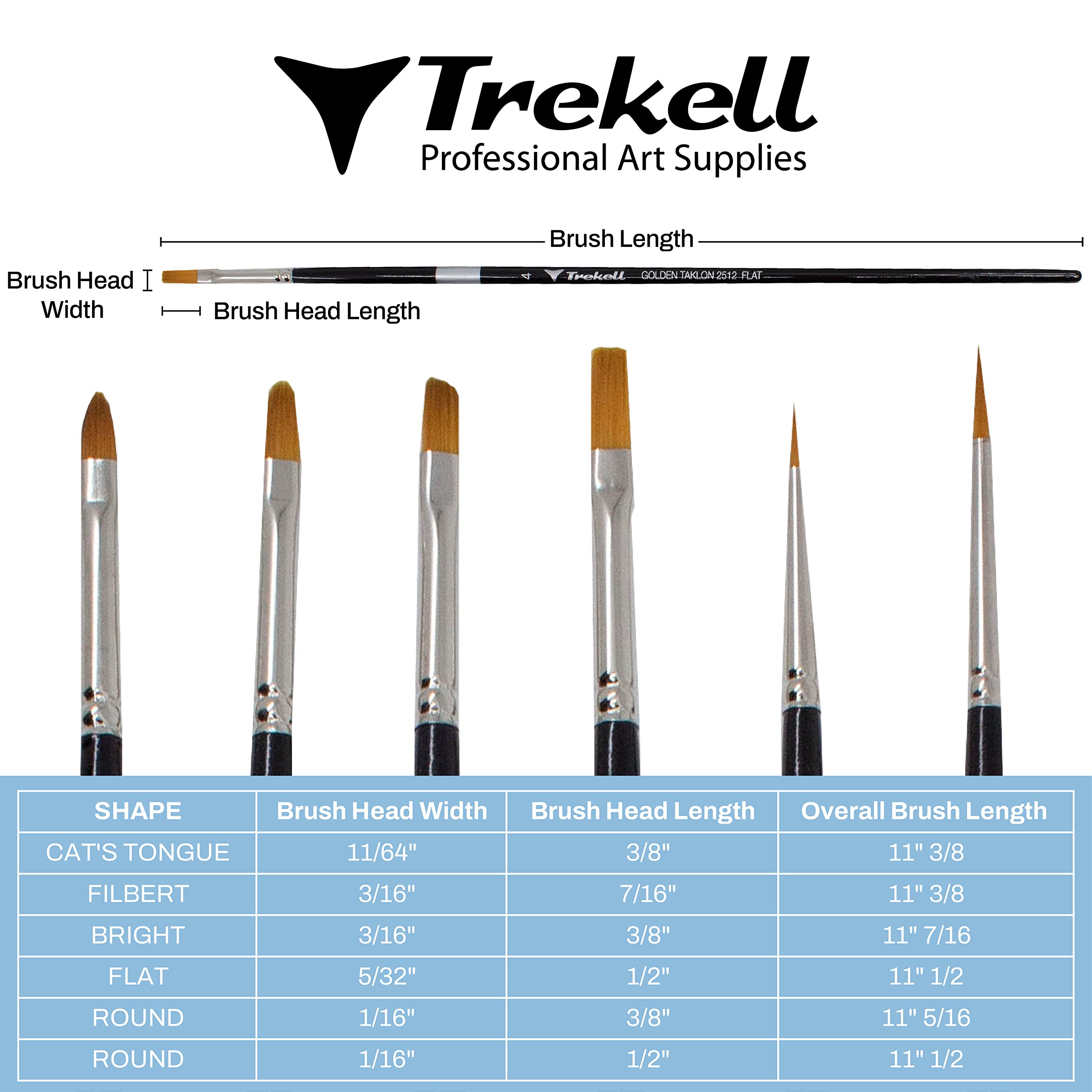 Trekell Golden Taklon Long Handle Top Sellers Brush Set