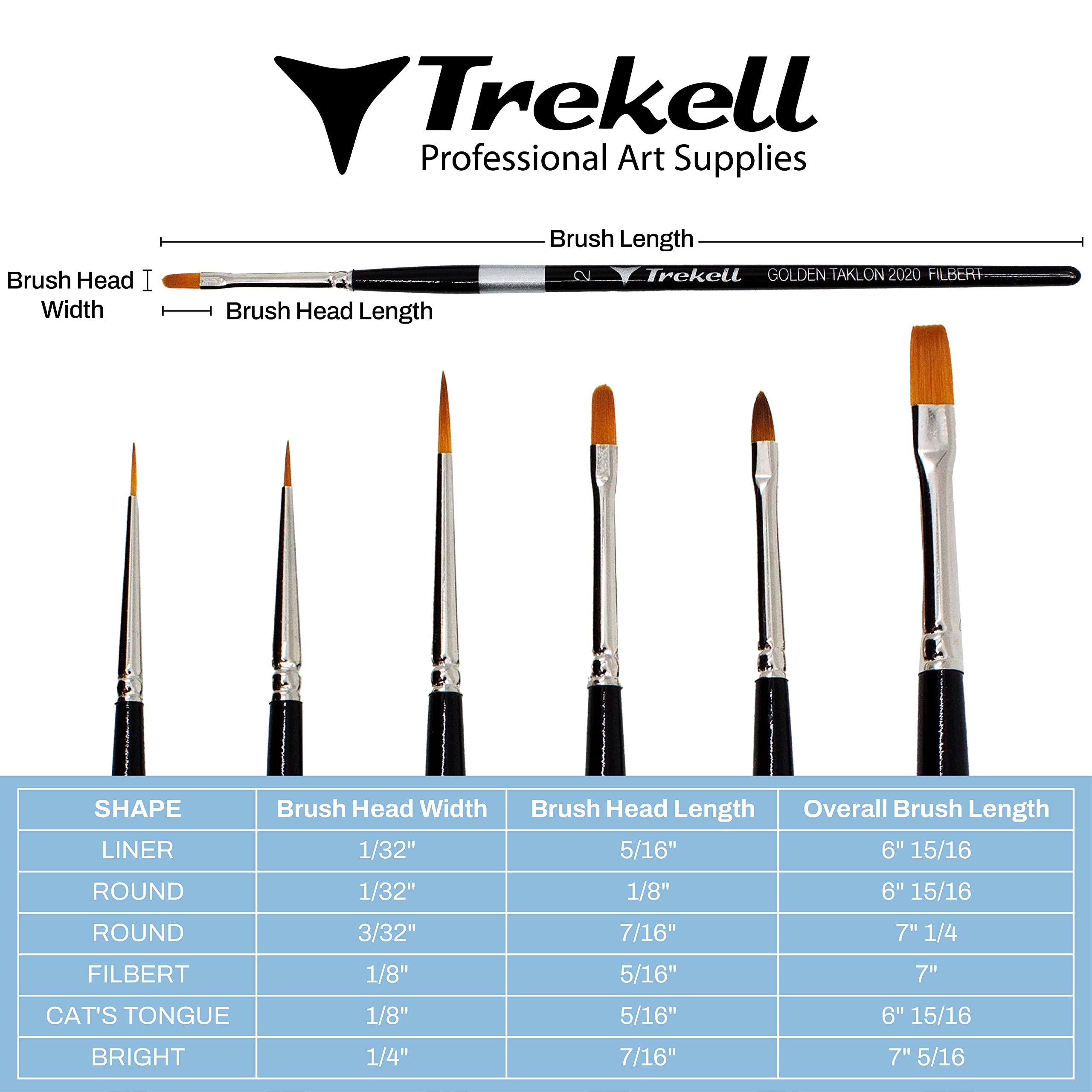Trekell Golden Taklon Short Handle Top Sellers Brush Set