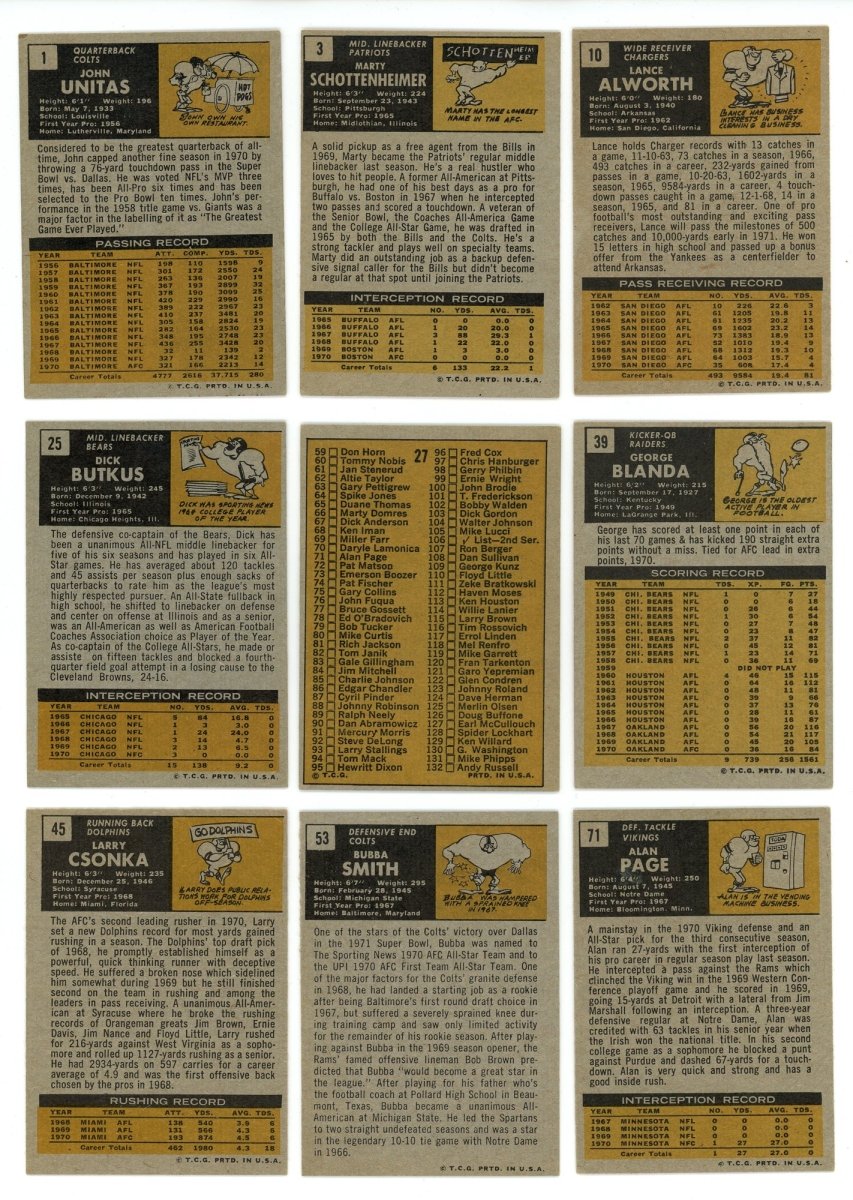 1971 TOPPS FOOTBALL COMPLETE SET BREAK - 10 CARDS PER BOX!