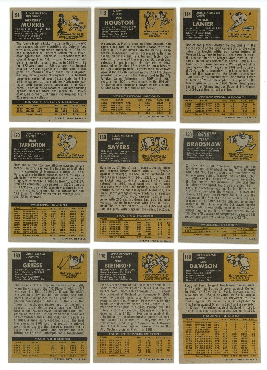 1971 TOPPS FOOTBALL COMPLETE SET BREAK - 10 CARDS PER BOX!