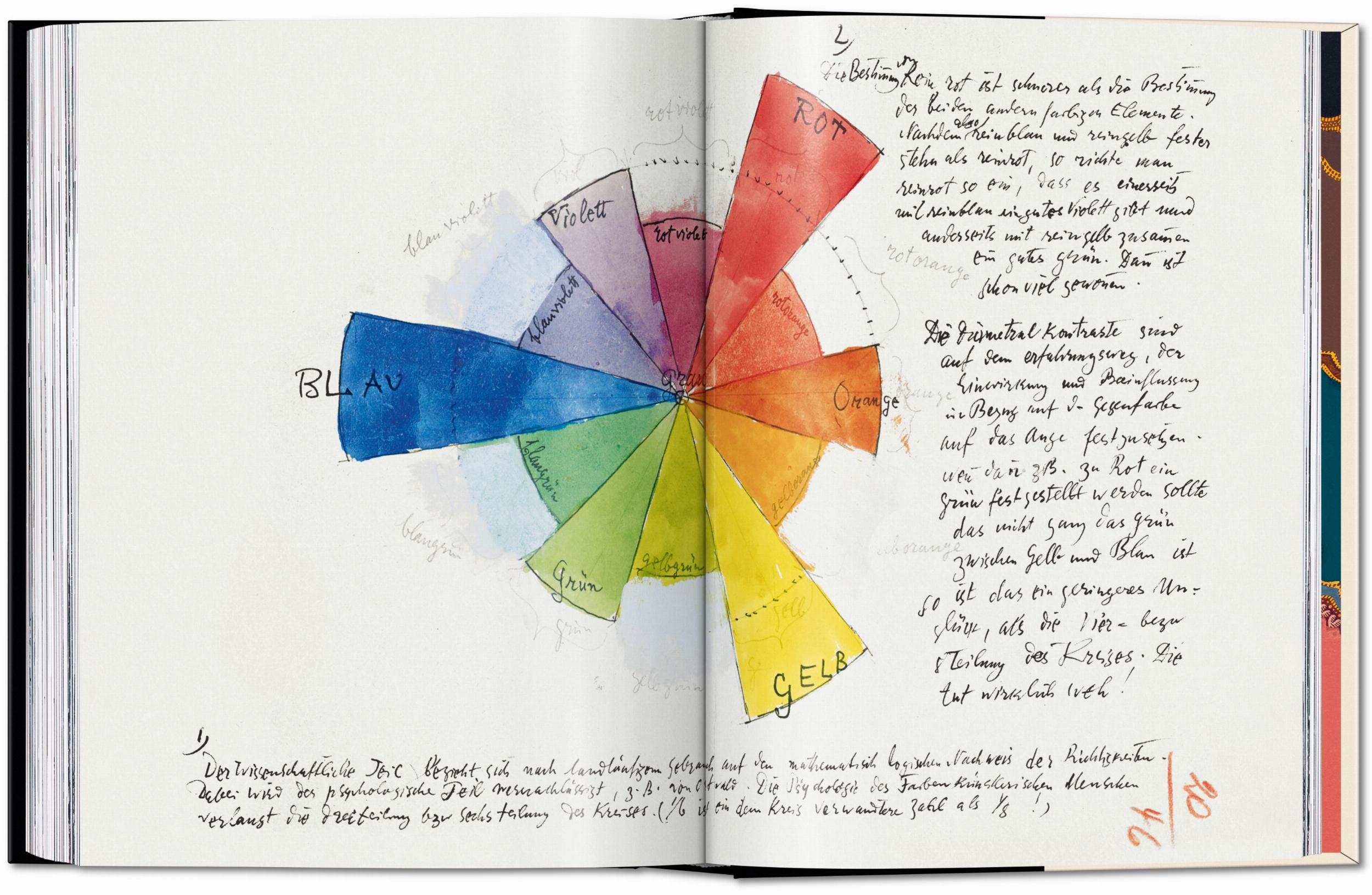 The Book of Colour Concepts. 45th Ed. (German, French, English)