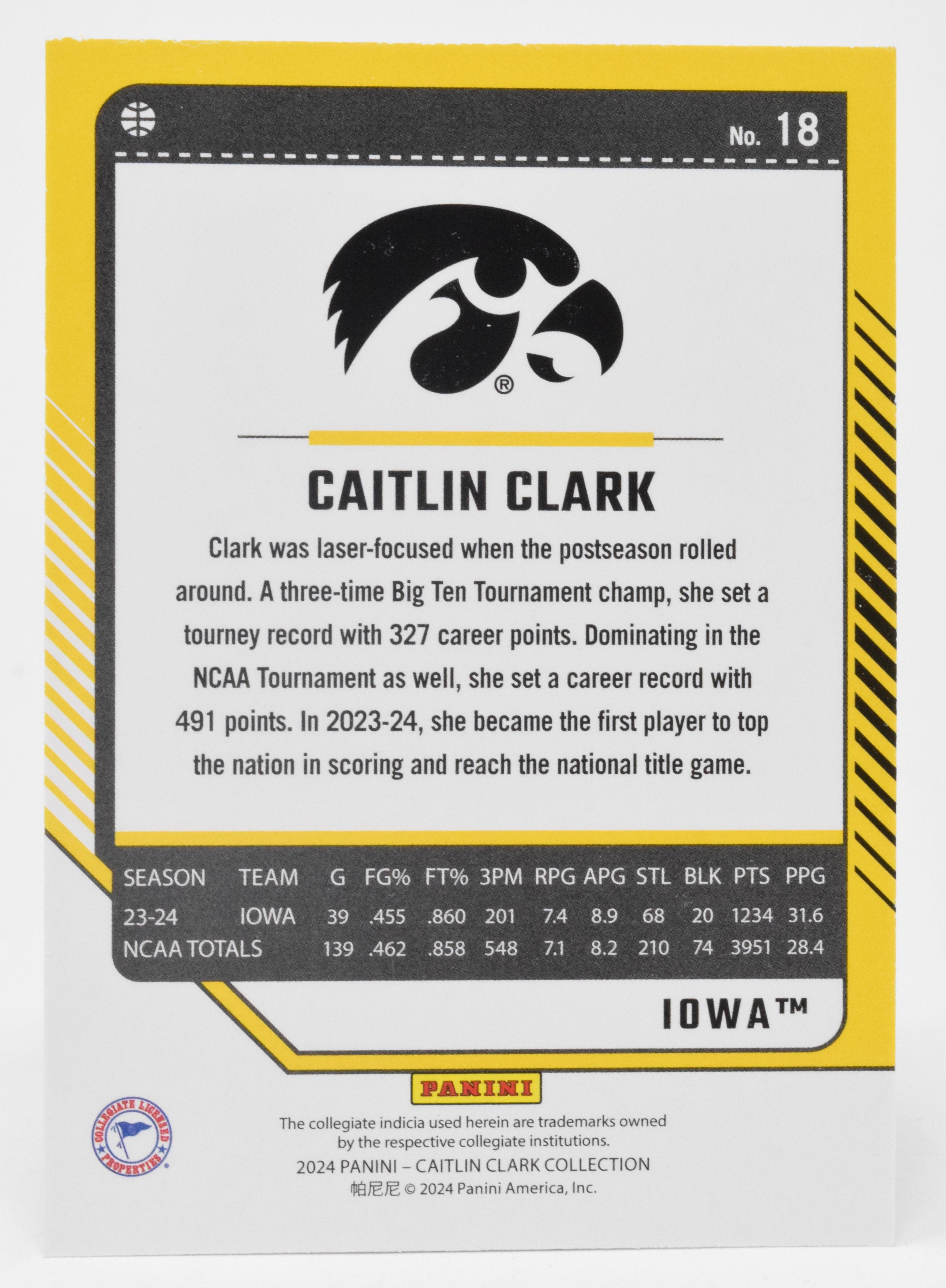 Caitlin Clark WNBA Basketball Card Panini Donruss 2024 Collection #18