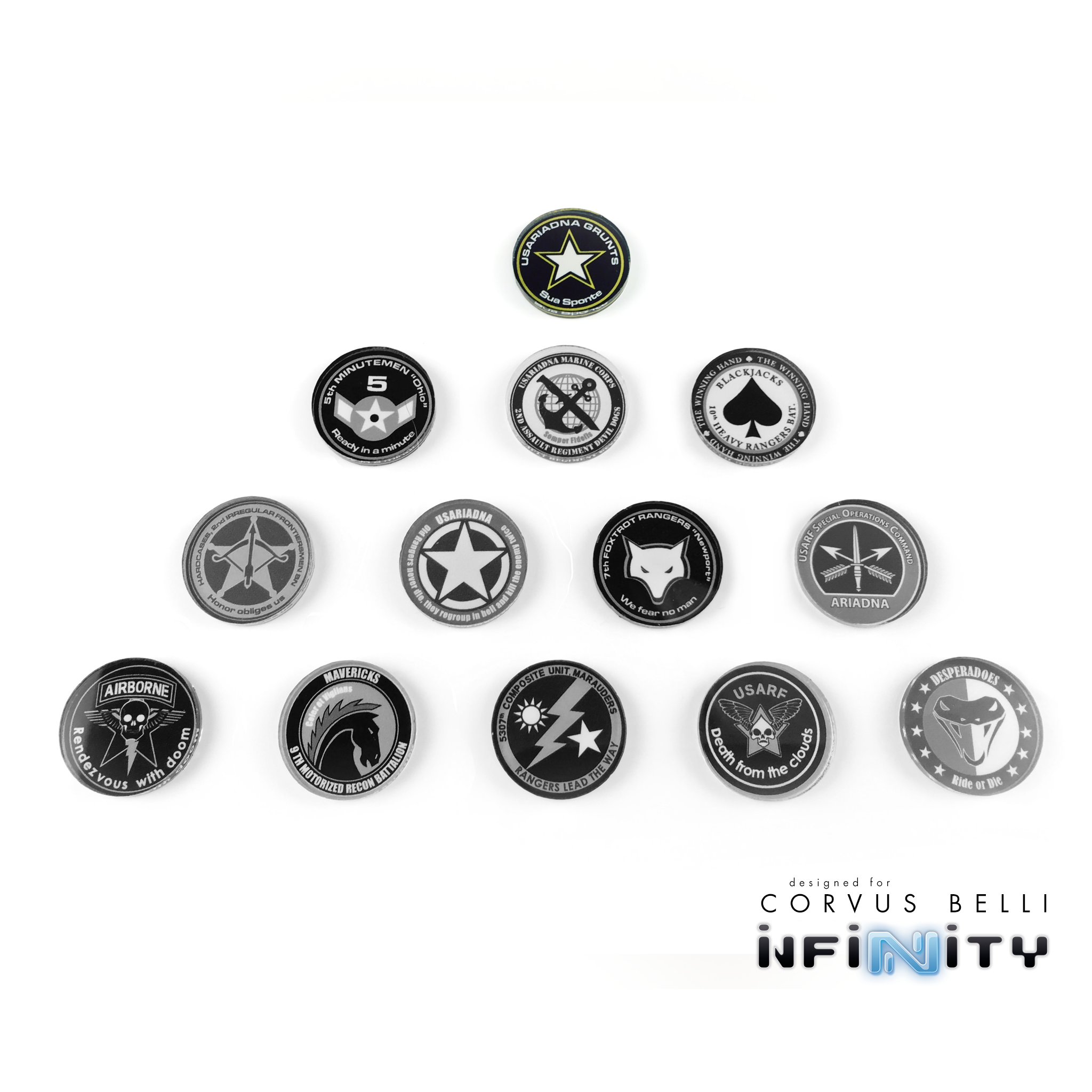 USAriadna Markers and Templates