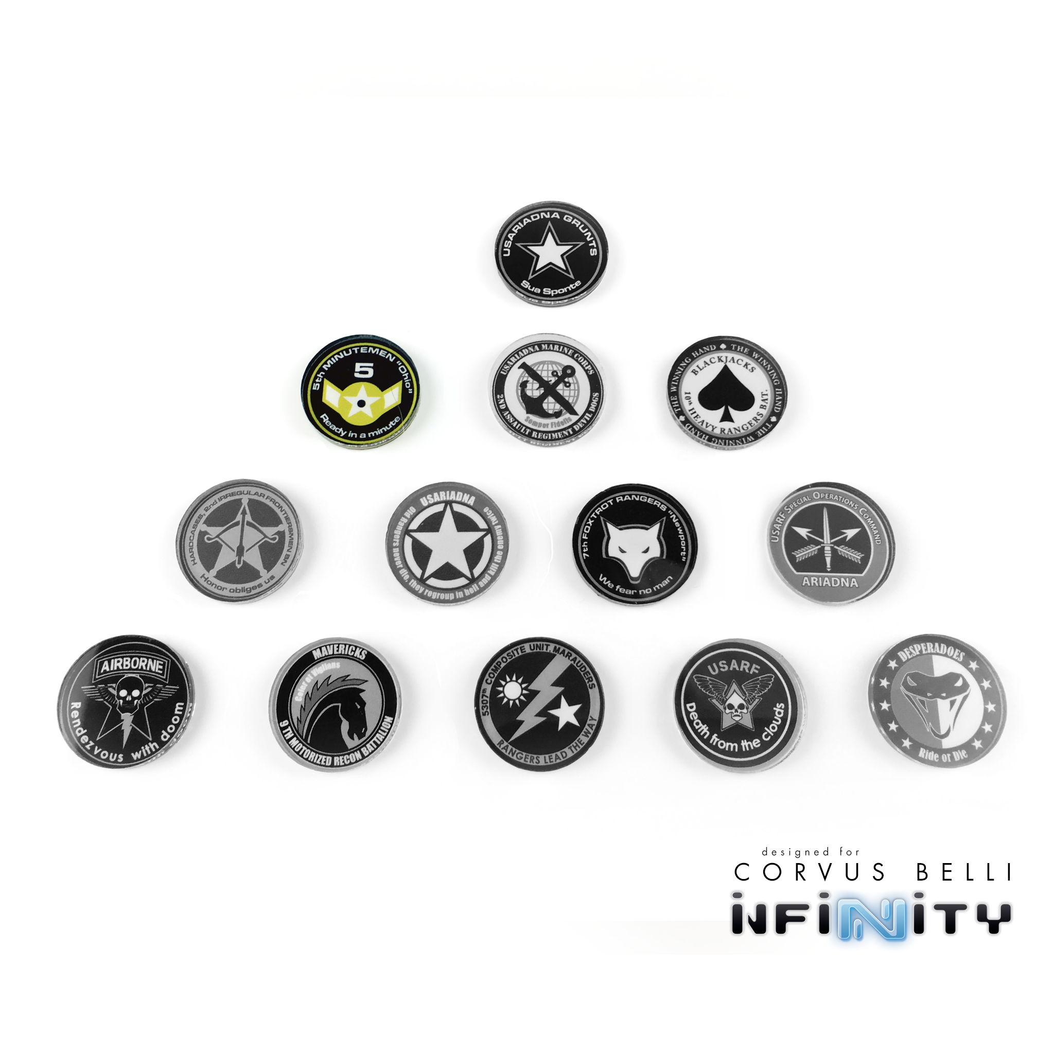 USAriadna Markers and Templates