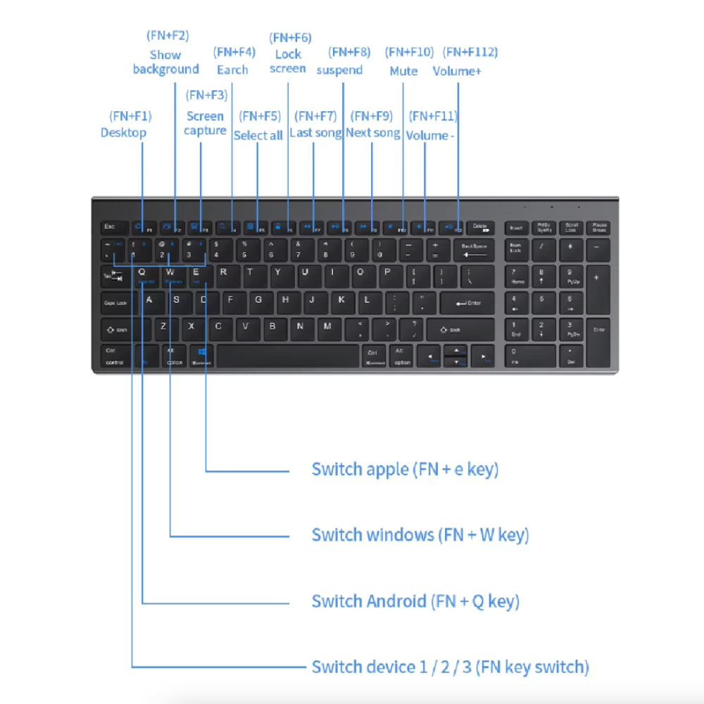 Onetify Dual Mode Wireless Ultra Thin Full Size Wireless Keyboard and Mouse Set