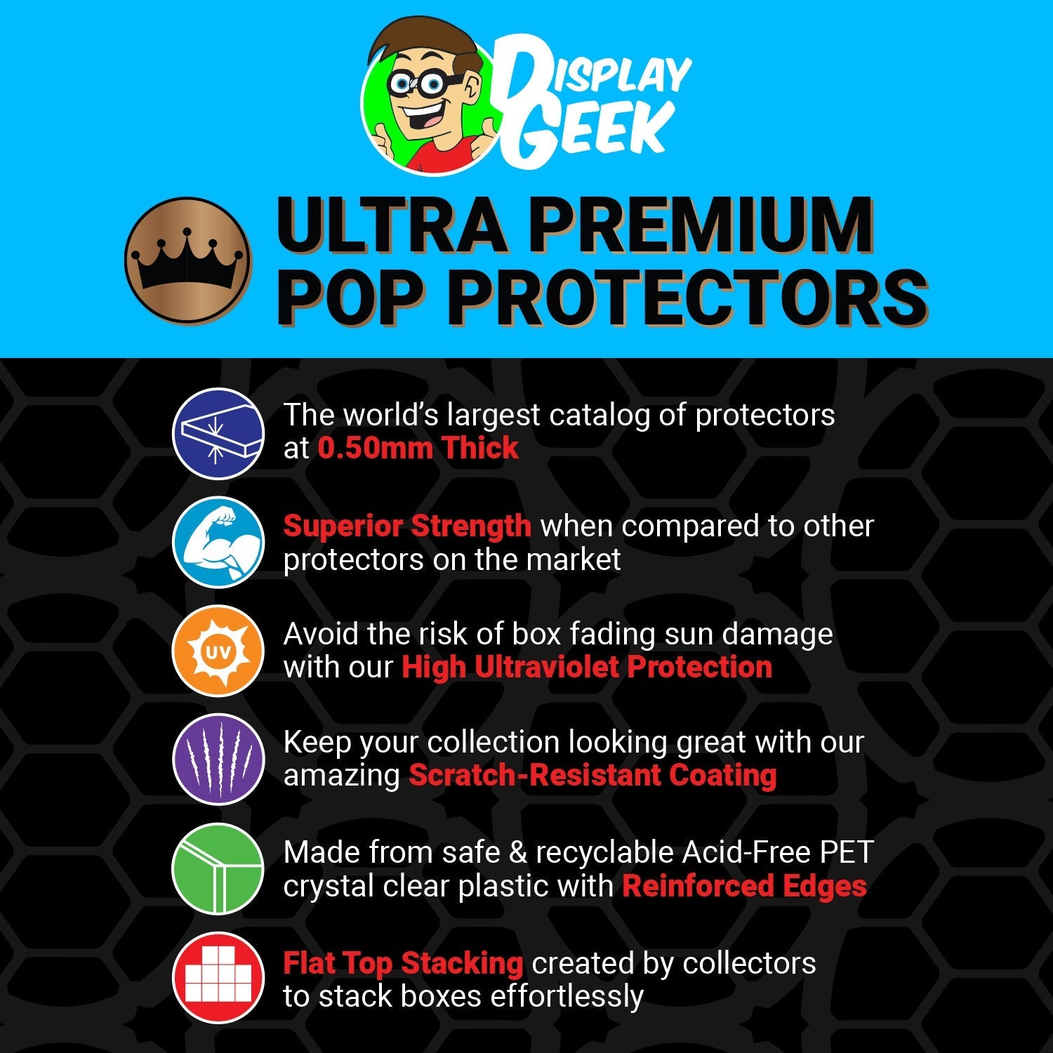 Pop Protector for Funko Pop Town LOTR Lurtz with Orthanc #02