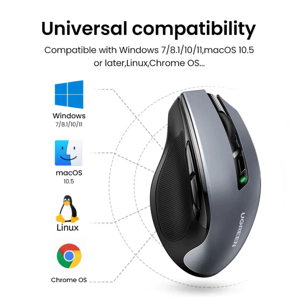 4000 DPI 6 Buttons Bluetooth 2.4Ghz Wireless Mouse