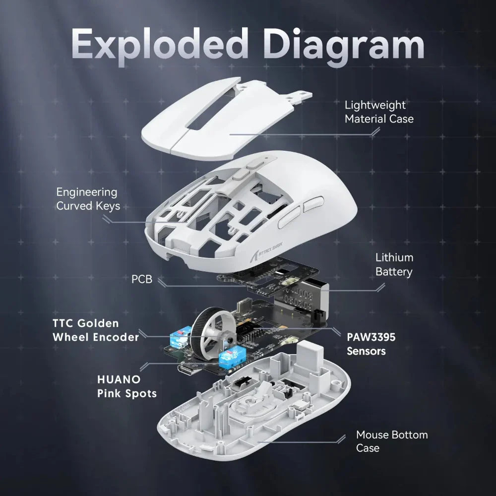 X6 Powerful Tri Mode Bluetooth RGB Wireless Mouse