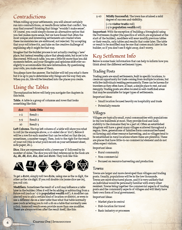 Spectacular Settlements Hardcover