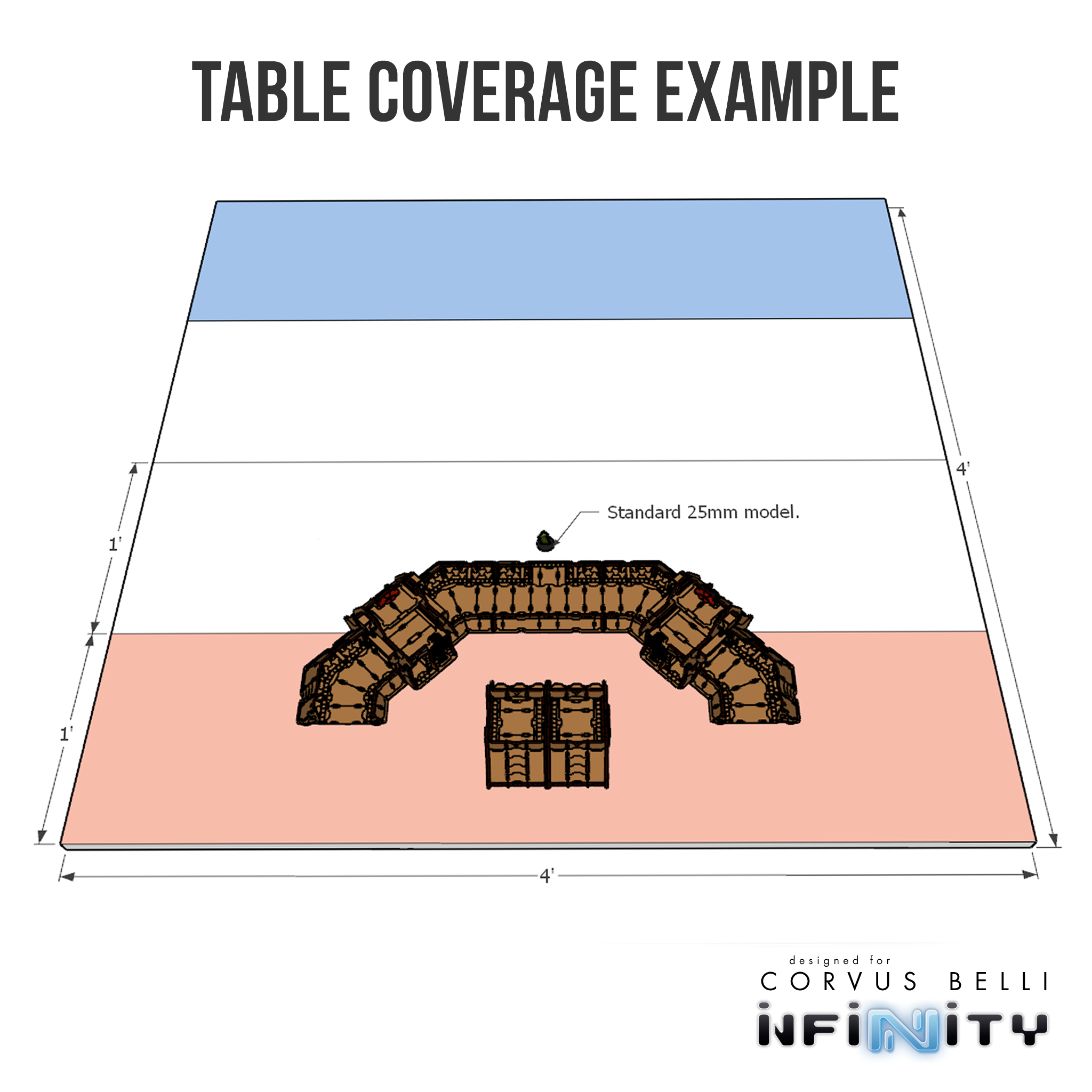 Taugak Bundle - Support Line