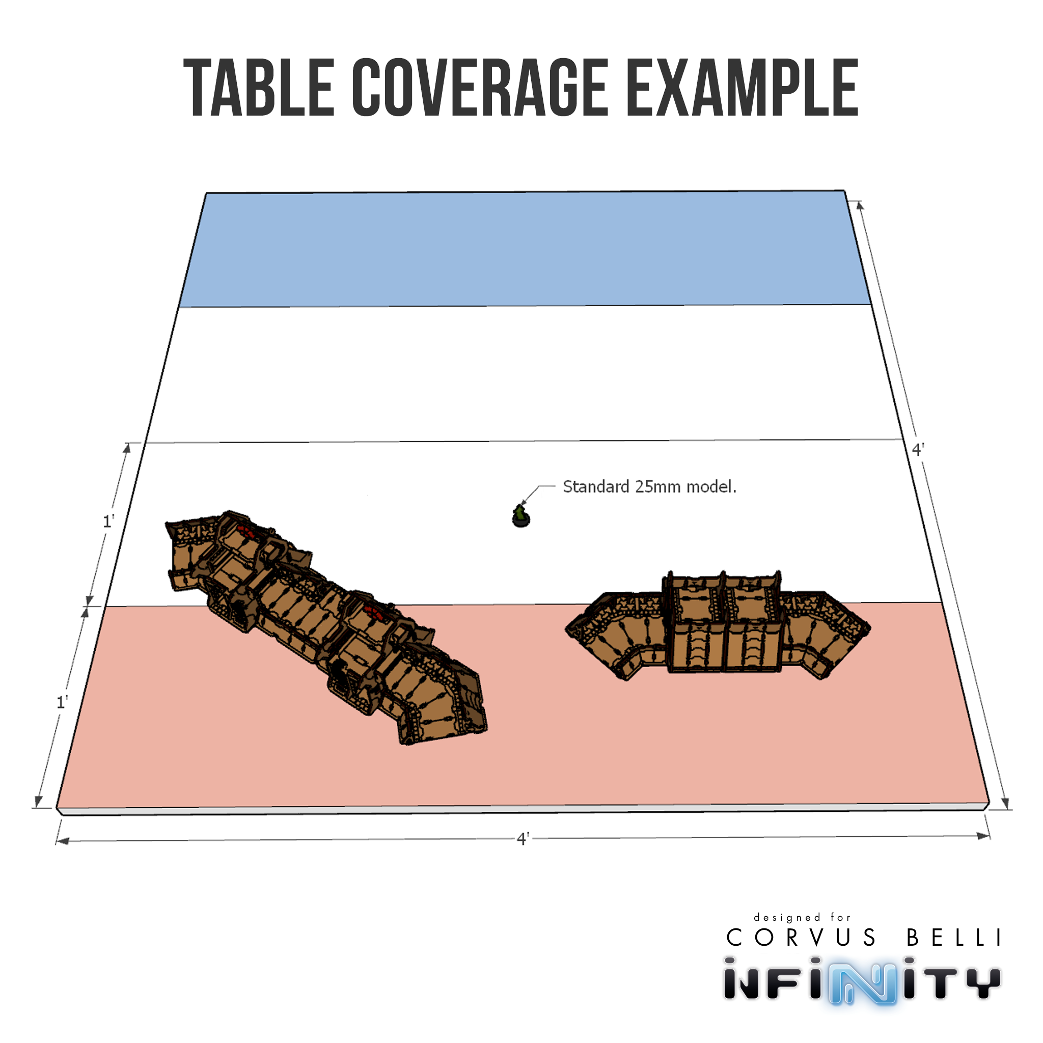 Taugak Bundle - Support Line