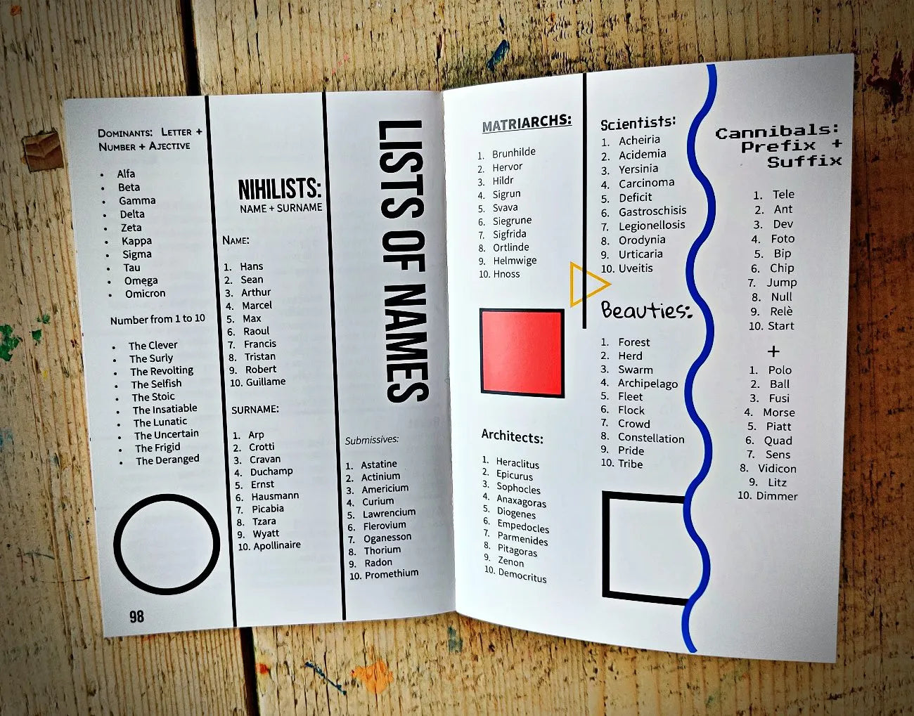 U26 Experiment (RPG Book + PDF)