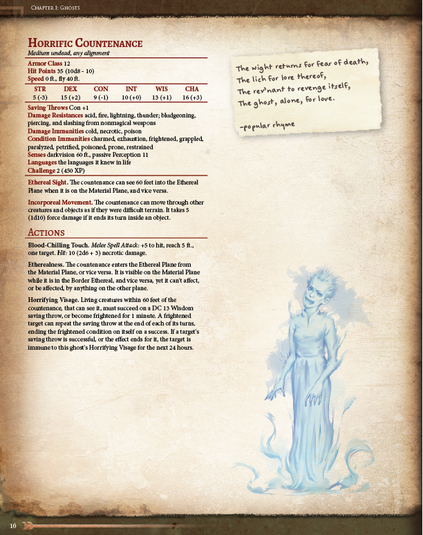 Ultimate Bestiary: The Dreaded Accursed Hardcover (5E)