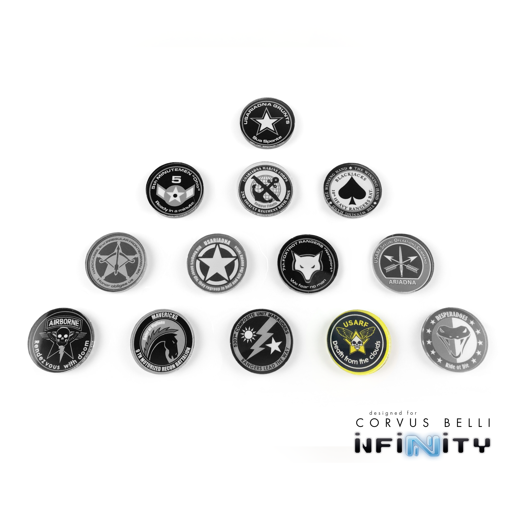 USAriadna Markers and Templates