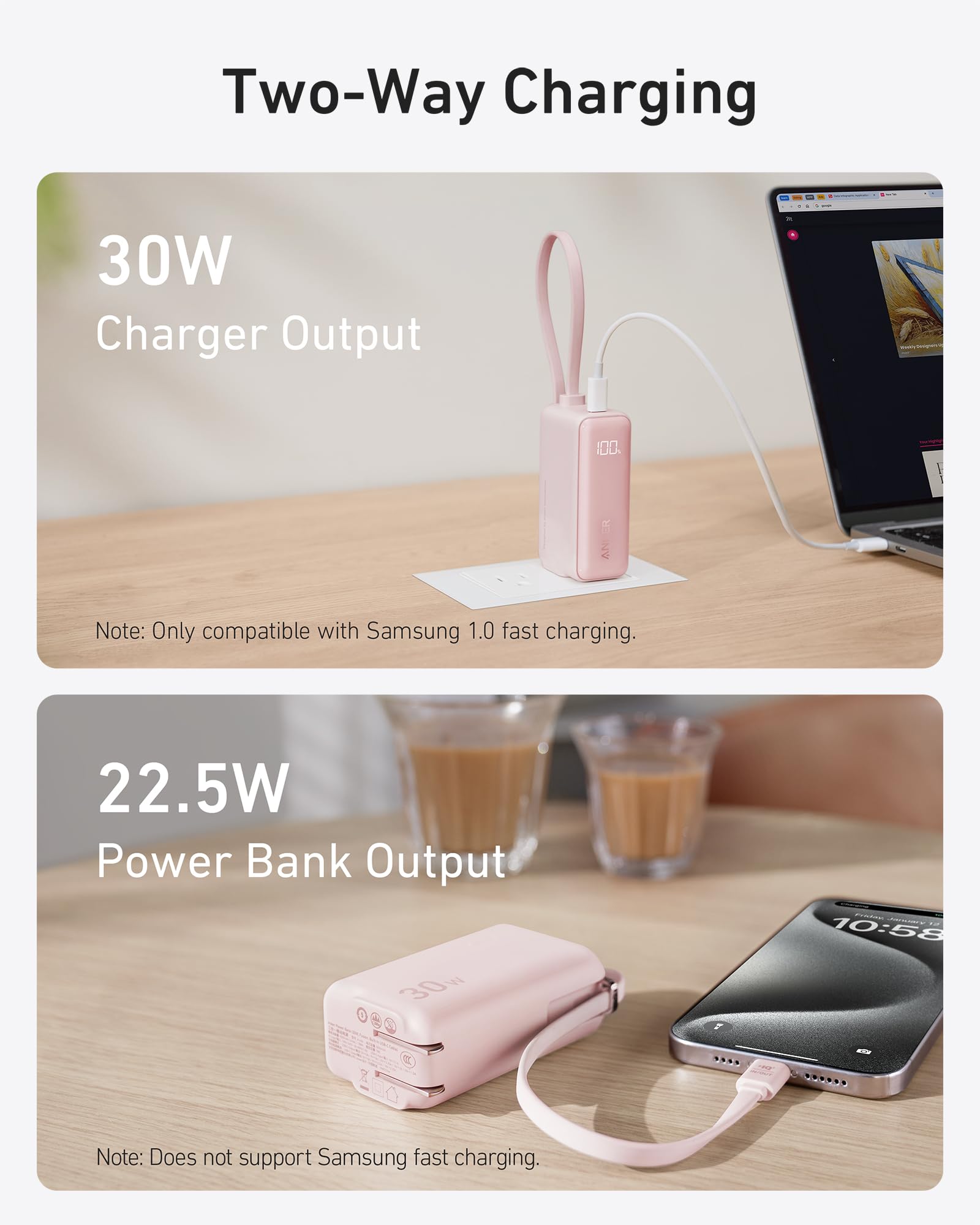 Anker Power Bank (30W, 5k, Fusion, Built-In USB-C Cable)