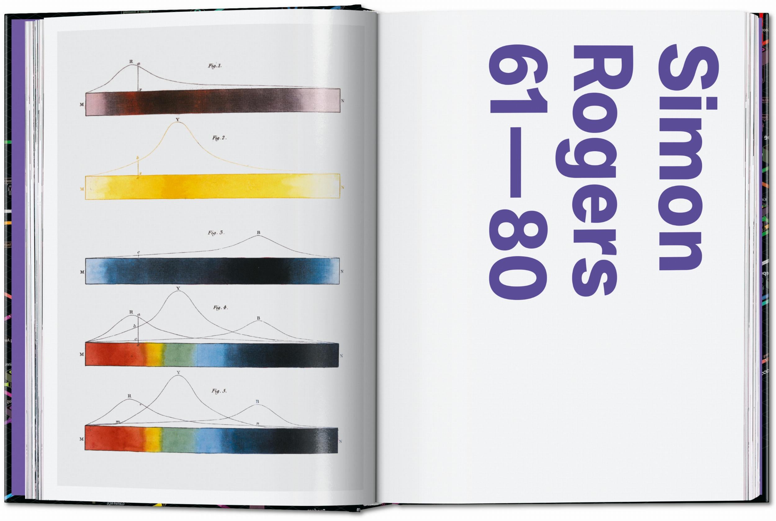 Information Graphics. 45th Ed. (English)