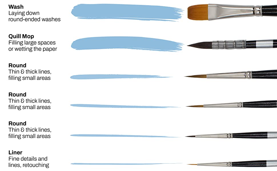 Trekell Watercolor Brush Set - Professional Brushes for Artists