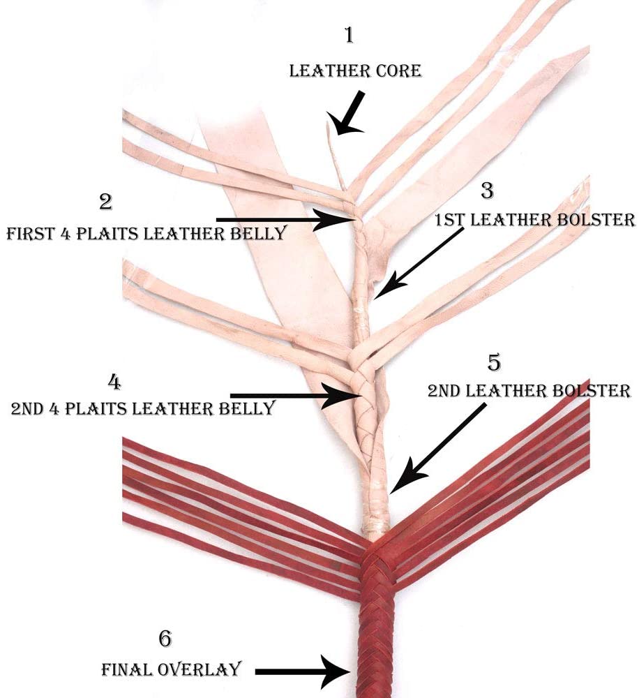 Handmade Red, Black & Orange Leather Bullwhip (4ft to 16ft)