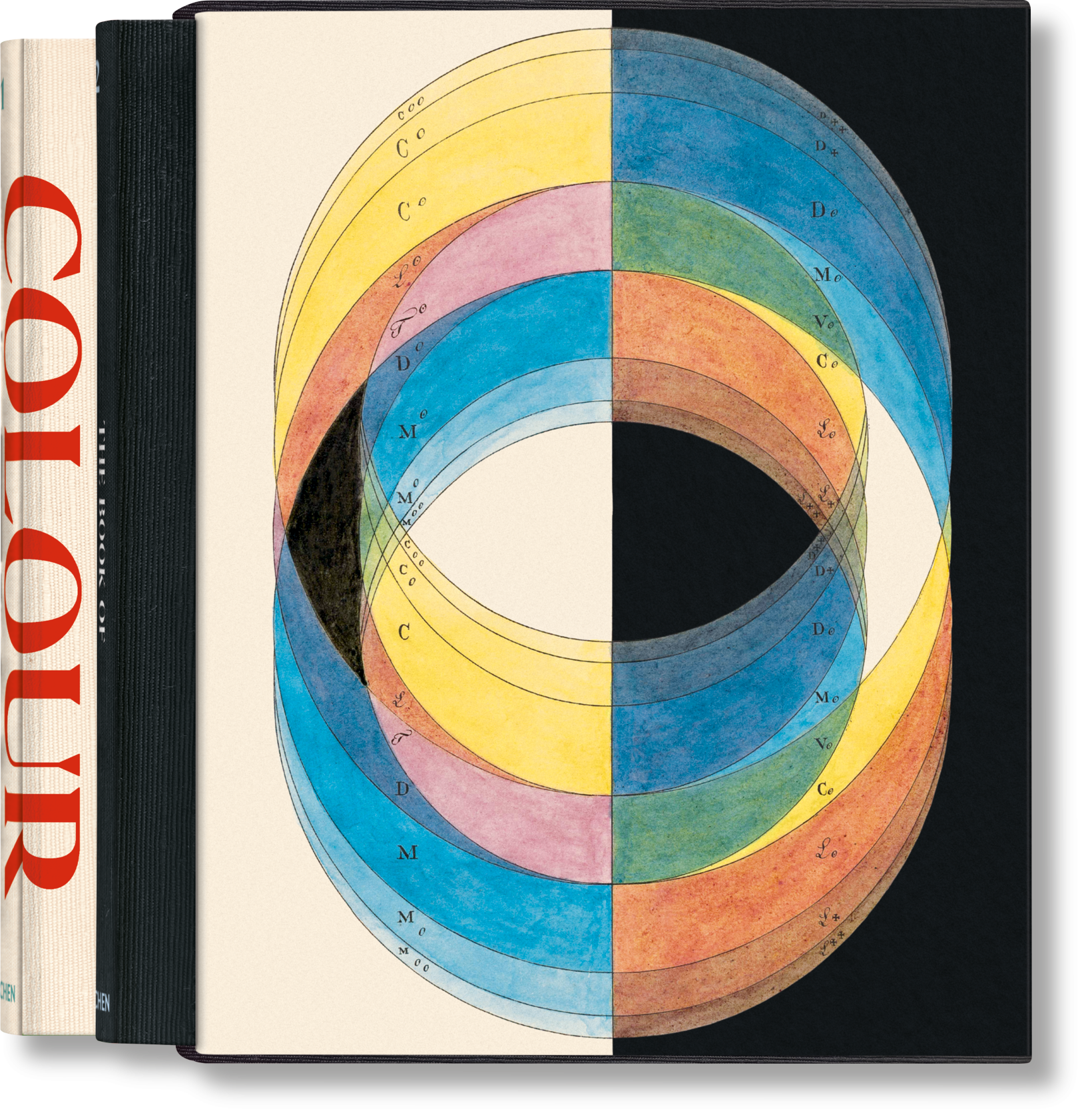 The Book of Colour Concepts (German, Spanish, French, English)