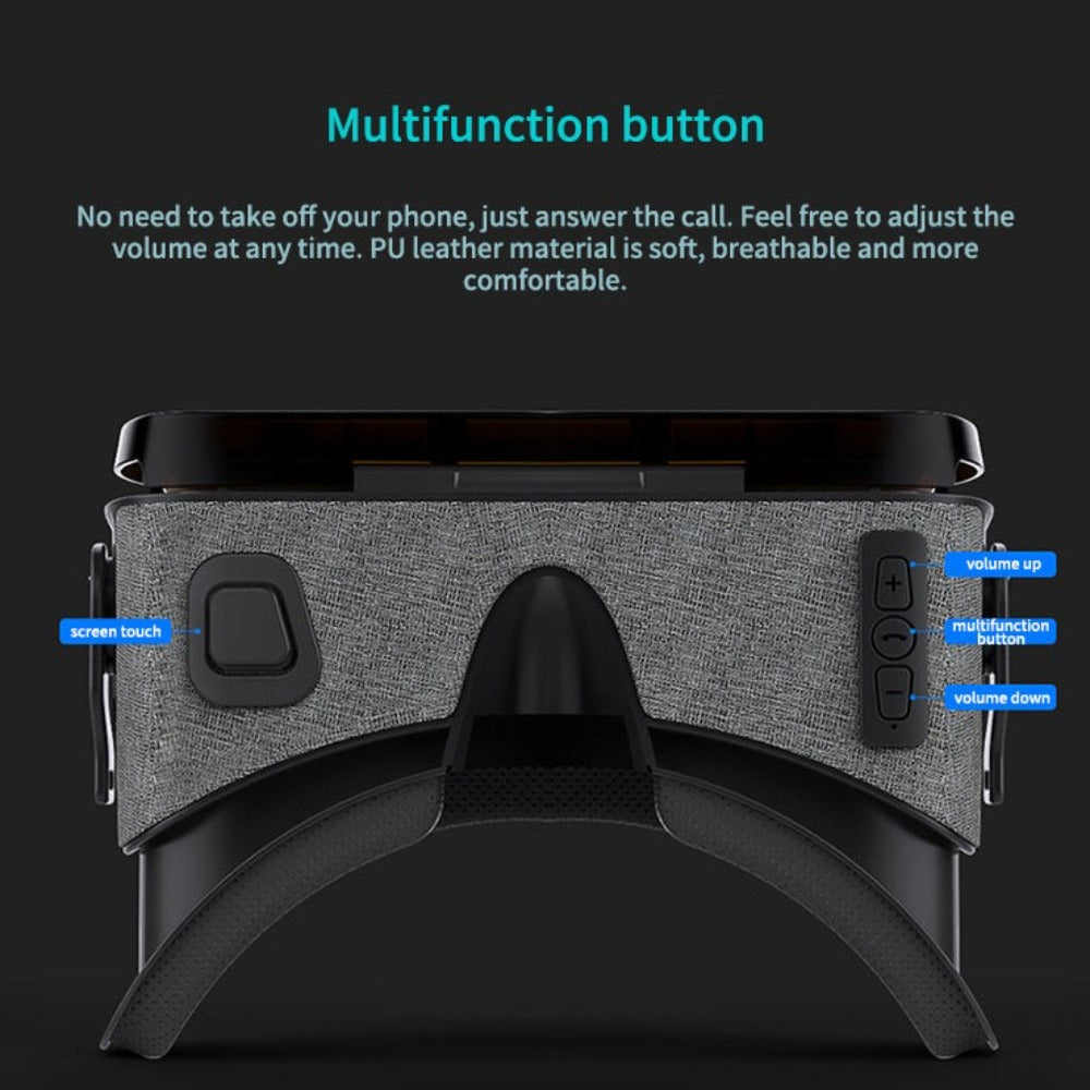 Dragon Storm 7 VR Gaming Stereo 3D Fabric Headset