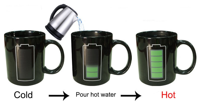 Magical Heat Sensitive Color Changing Battery Meter Coffee Mug