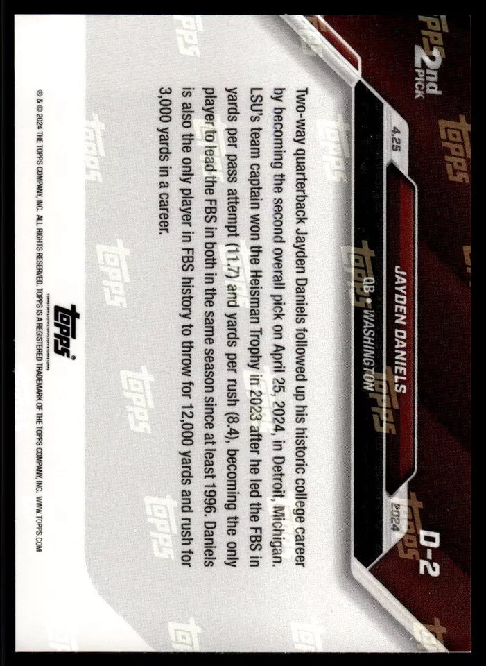 2024 Topps Now Jayden Daniels #D2 Rookie RC Football Card