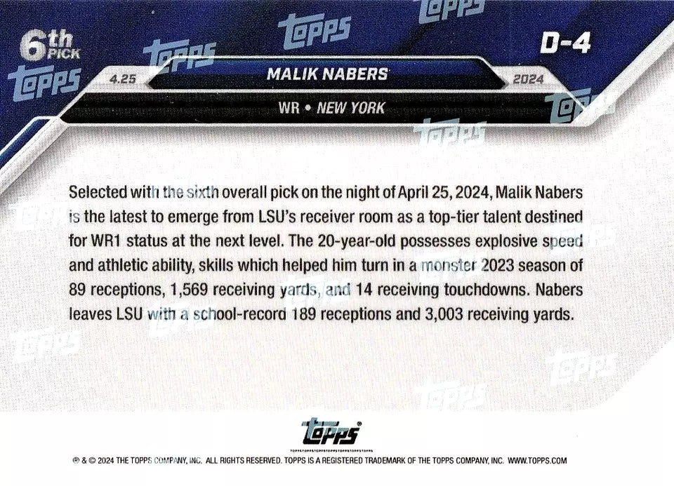 2024 Topps Now Malik Nabers #D4 Rookie RC Football Card
