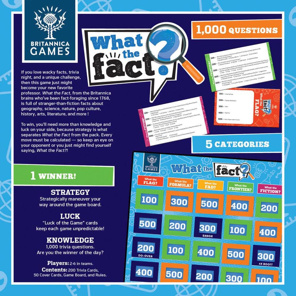 Britannica Games - What The Fact? Trivia Game