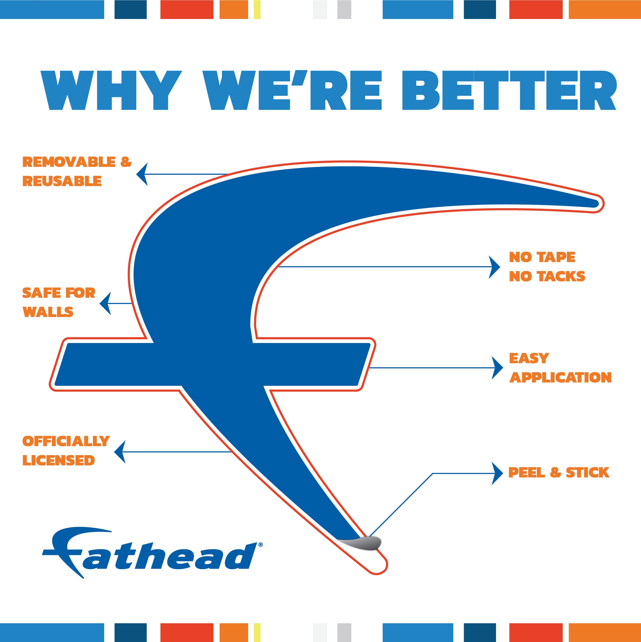 Cal Raleigh - RealBig Collection - Official MLB - Seattle Mariners - Reusable Vinyl Wall Decals