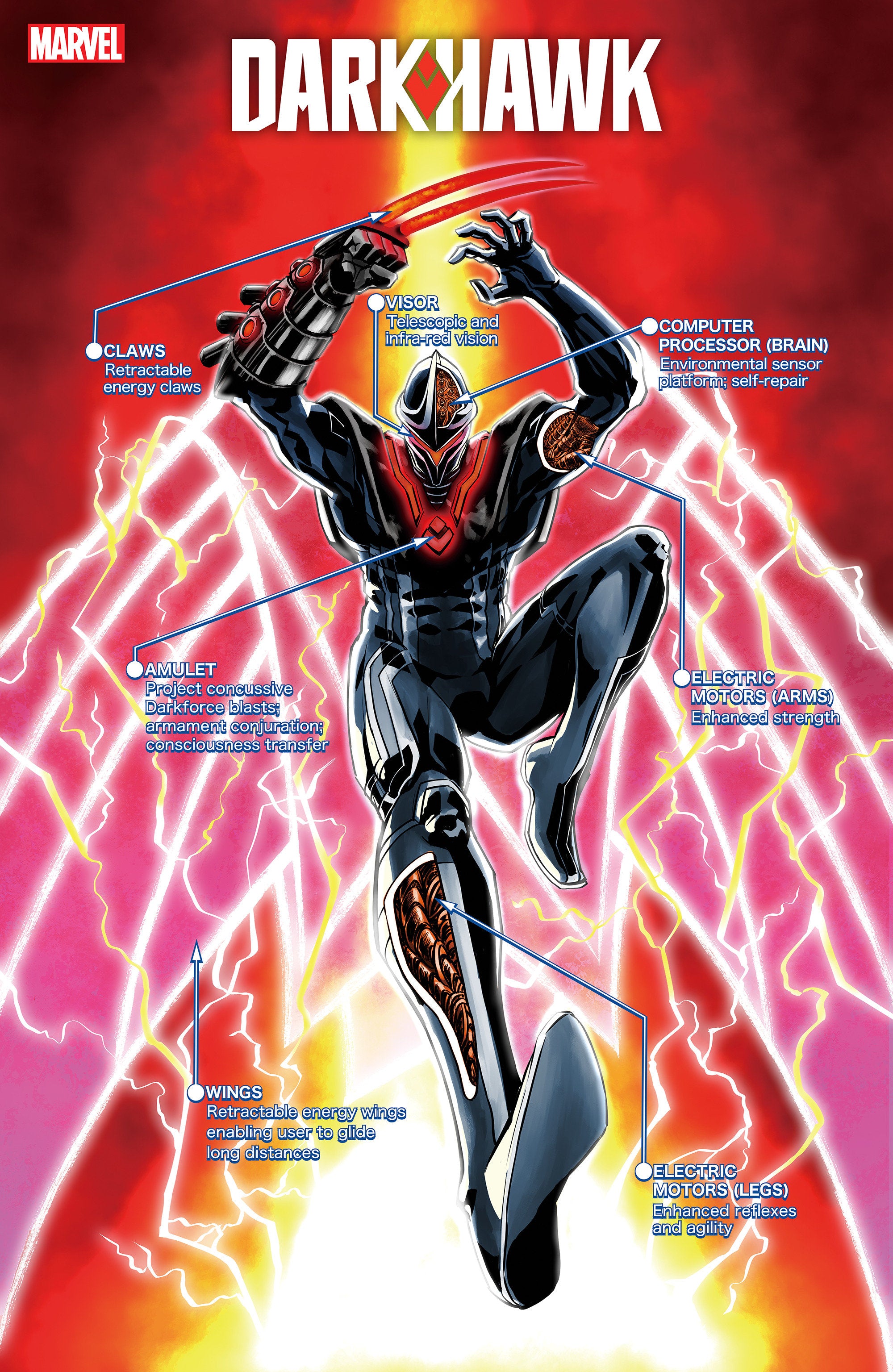 (RATIO) DARKHAWK #4 (OF 5) SUPERLOG VAR (1:25) (11/24/2021) (12/01/2021)