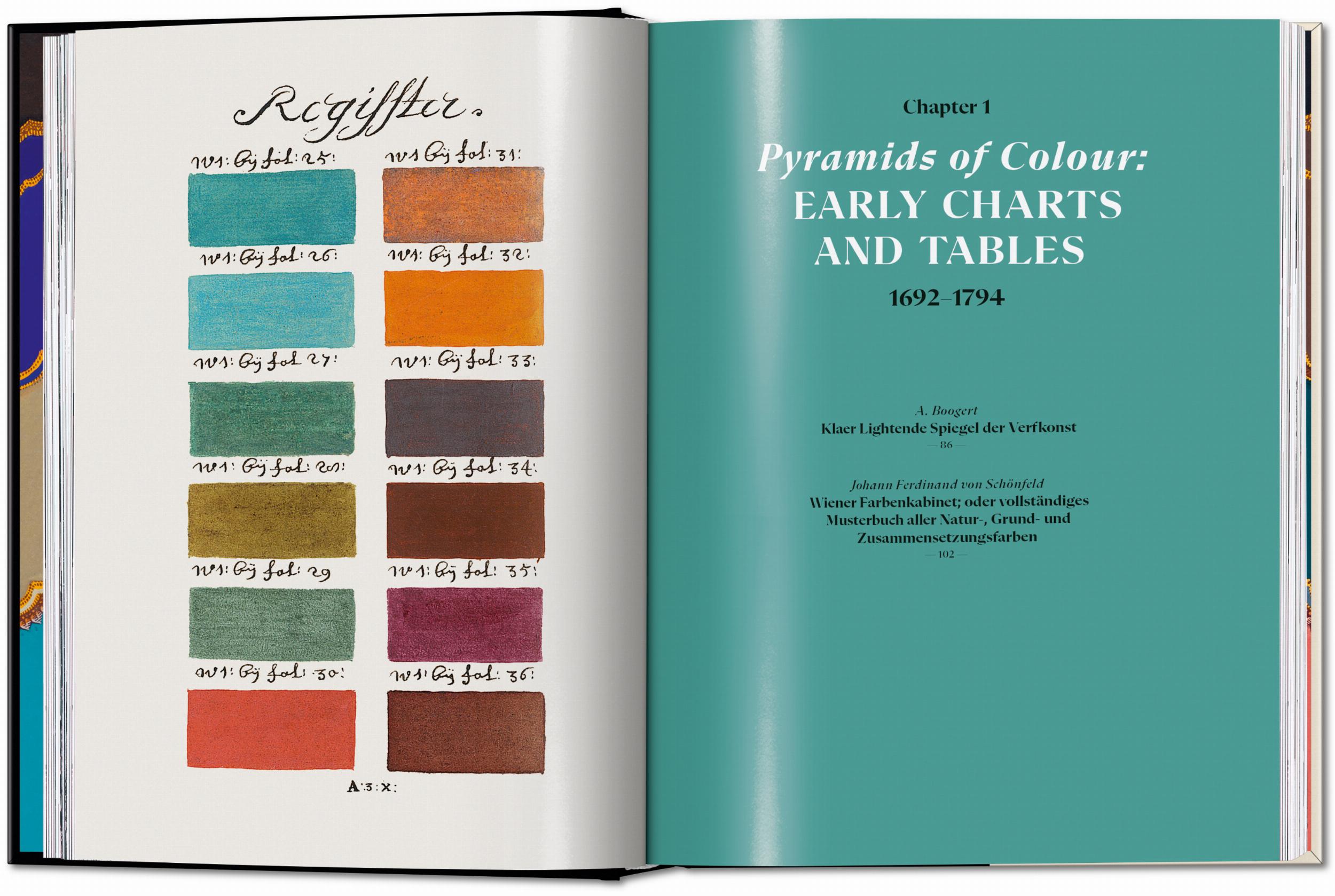 The Book of Colour Concepts. 45th Ed. (German, French, English)