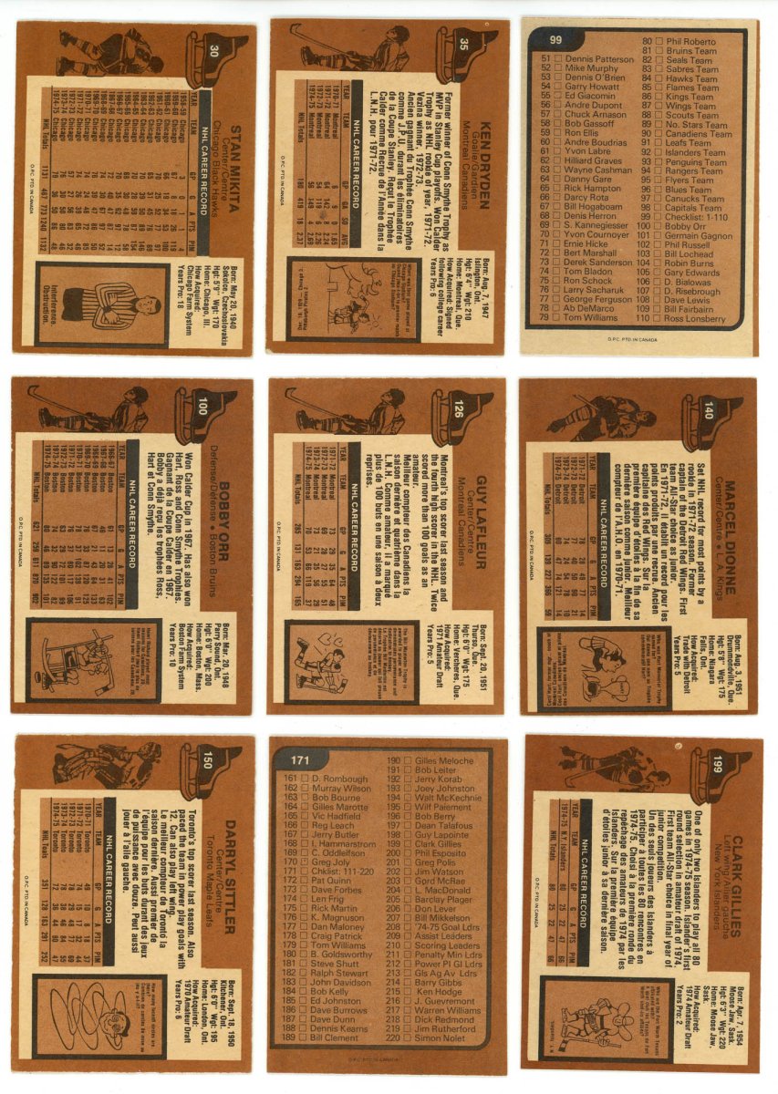 1975-76 O-PEE-CHEE HOCKEY COMPLETE SET BREAK - 17 CARDS PER BOX! 2 HOFERS PER BOX!