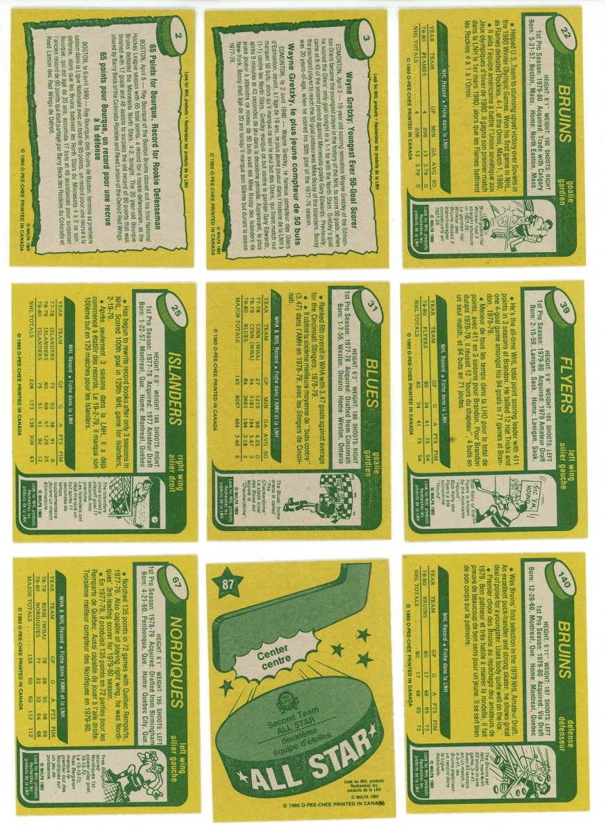 1980-81 O-PEE-CHEE HOCKEY COMPLETE SET BREAK - 14 CARDS PER BOX! 2 HOFERS PER BOX!