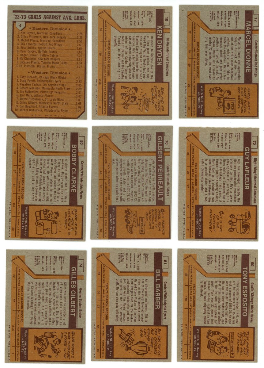 1973-74 TOPPS HOCKEY COMPLETE SET BREAK - 9 CARDS PER BOX! 1-2 HOFERS PER BOX!