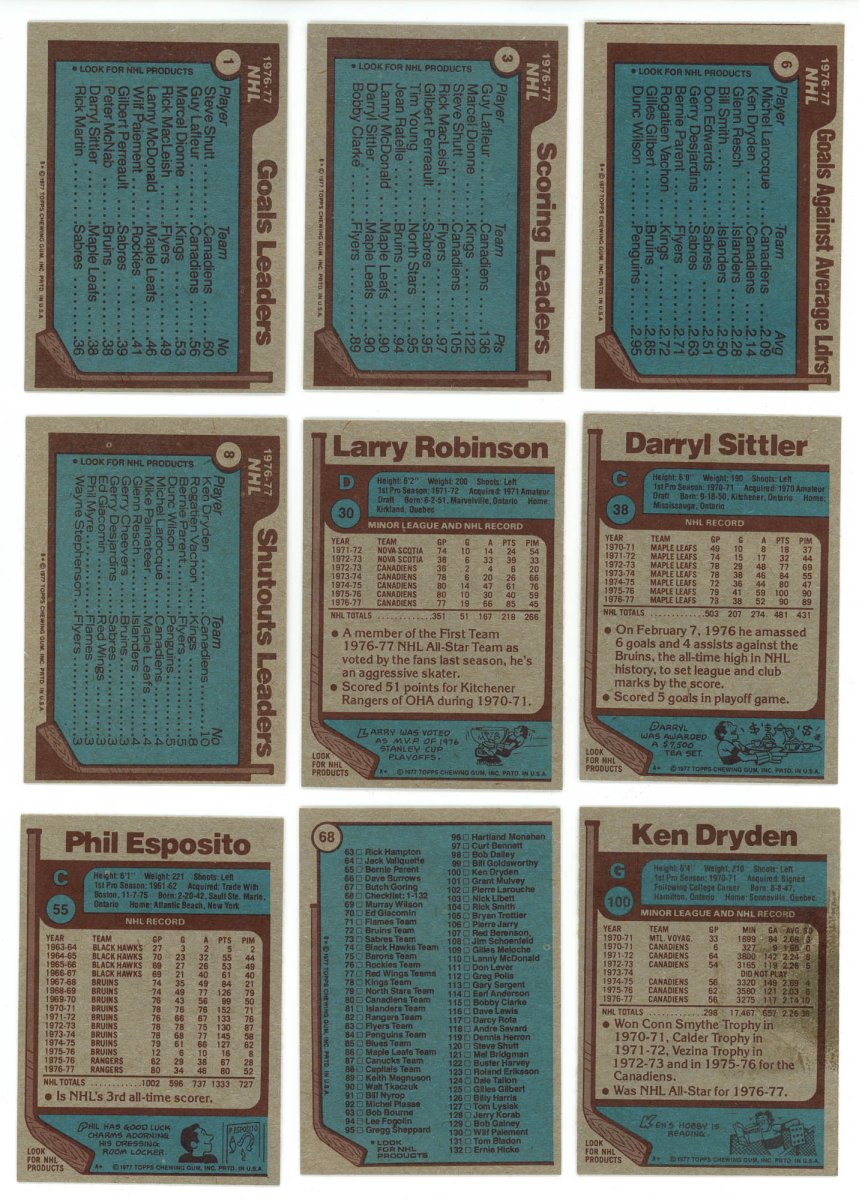 1977-78 TOPPS HOCKEY COMPLETE SET BREAK - 12 CARDS PER BOX! 2 HOFERS PER BOX!